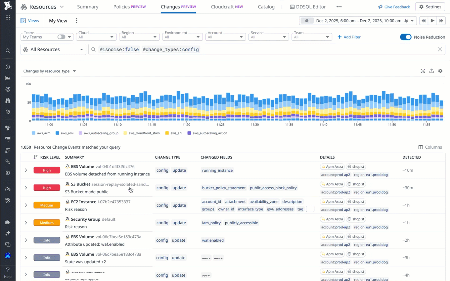 Animation displaying a risky configuration update and the workflow to create a policy for ongoing evaluation. Animation displaying a risky configuration update and the workflow to create a policy for ongoing evaluation.