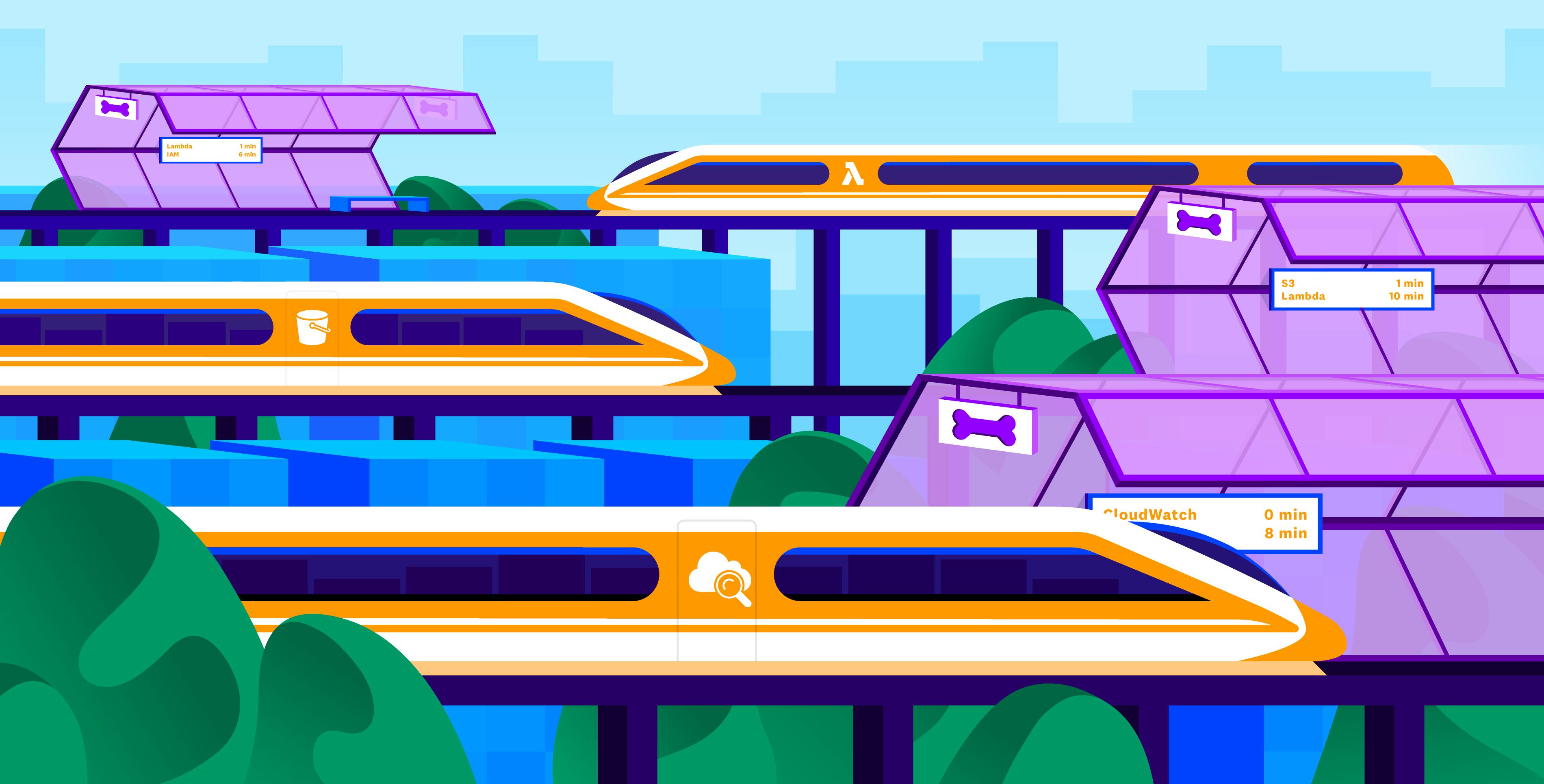 DatadogのAWS 1クリック インテグレーションのご紹介