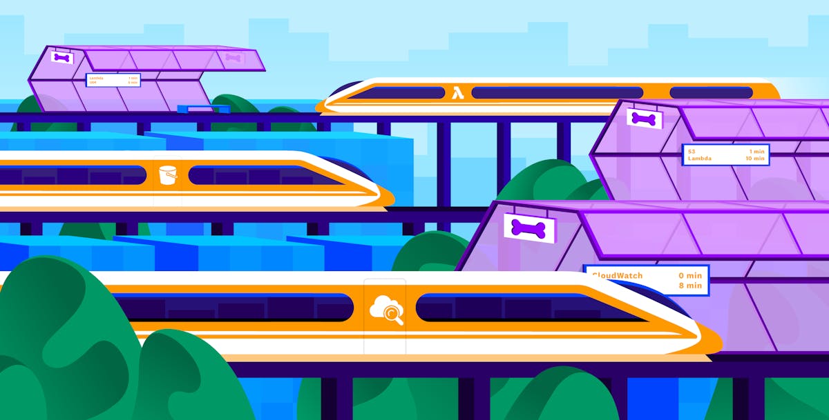 Introducing our AWS 1-click integration