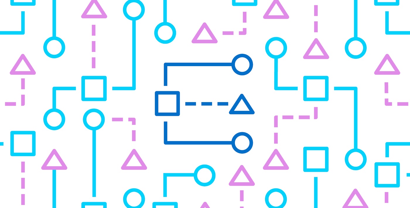 Monitor AWS IAM Access Analyzer findings with Datadog Monitor AWS IAM Access Analyzer findings with Datadog