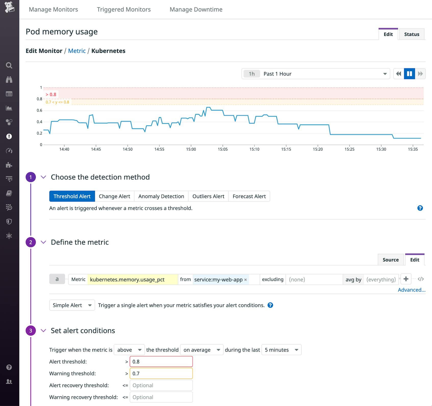 AWS Fargate Monitoring With Datadog Datadog