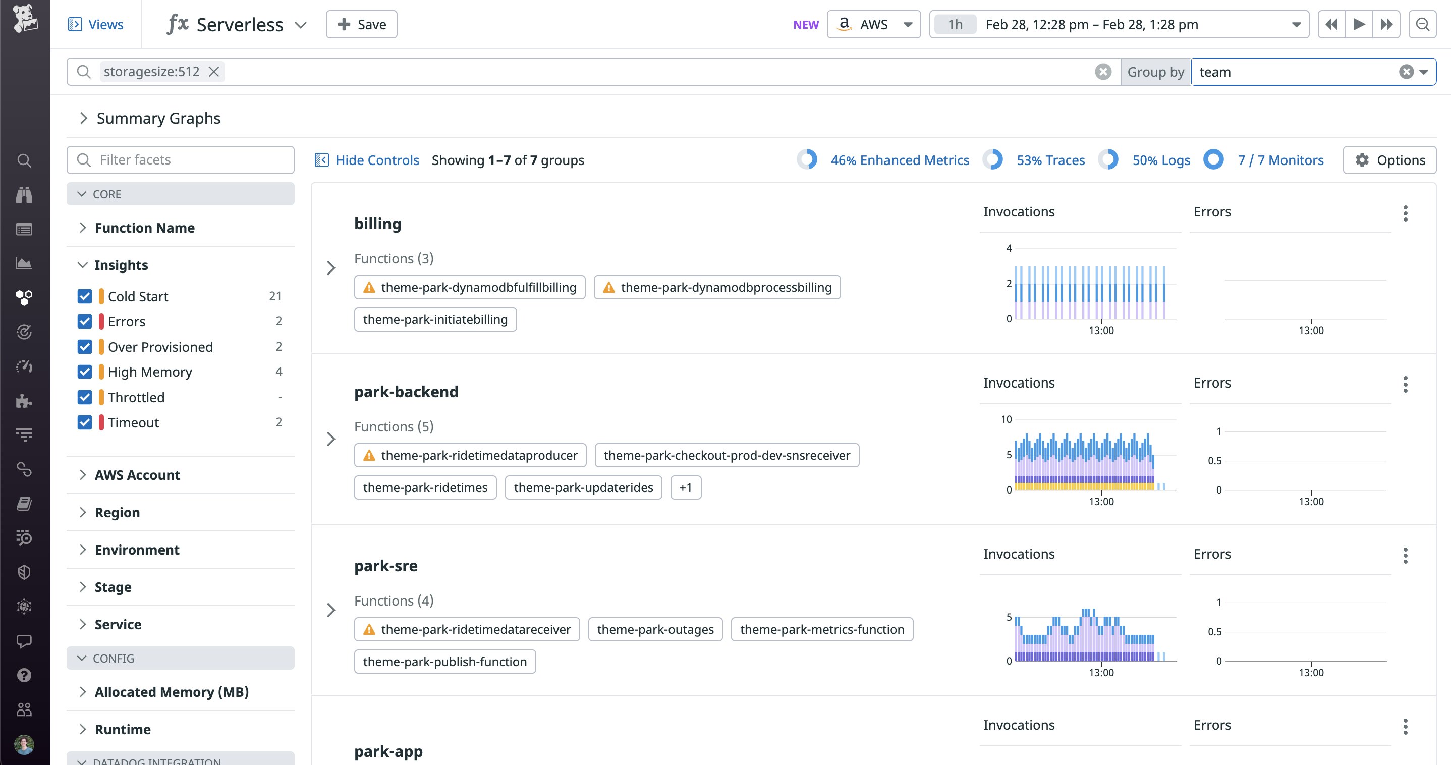 Querying functions in the serverless view using the ephemeral storage capacity tag Querying functions in the serverless view using the ephemeral storage capacity tag