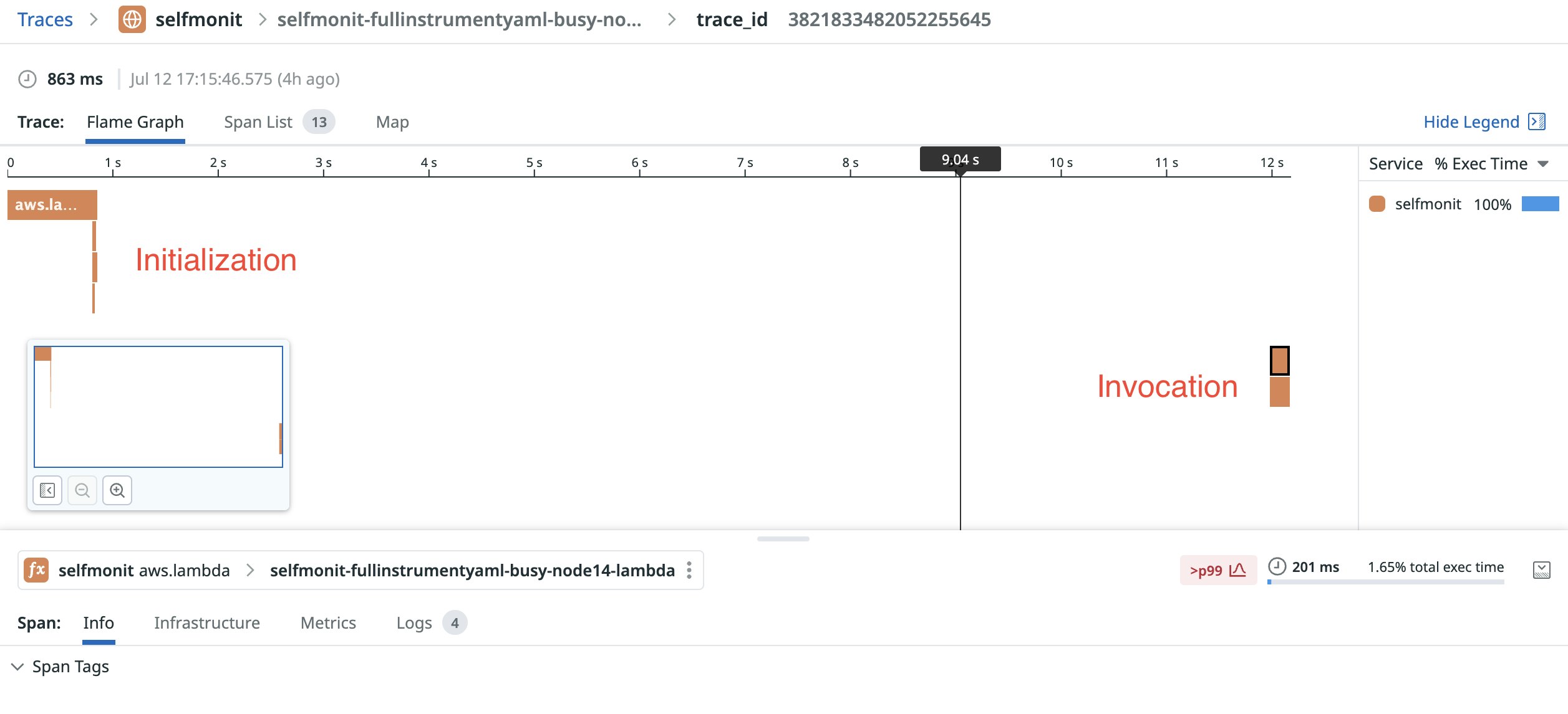 Datadog APM flame graph that illustrates a gap between AWS Lambda function initialization and invocation. Datadog APM flame graph that illustrates a gap between AWS Lambda function initialization and invocation.