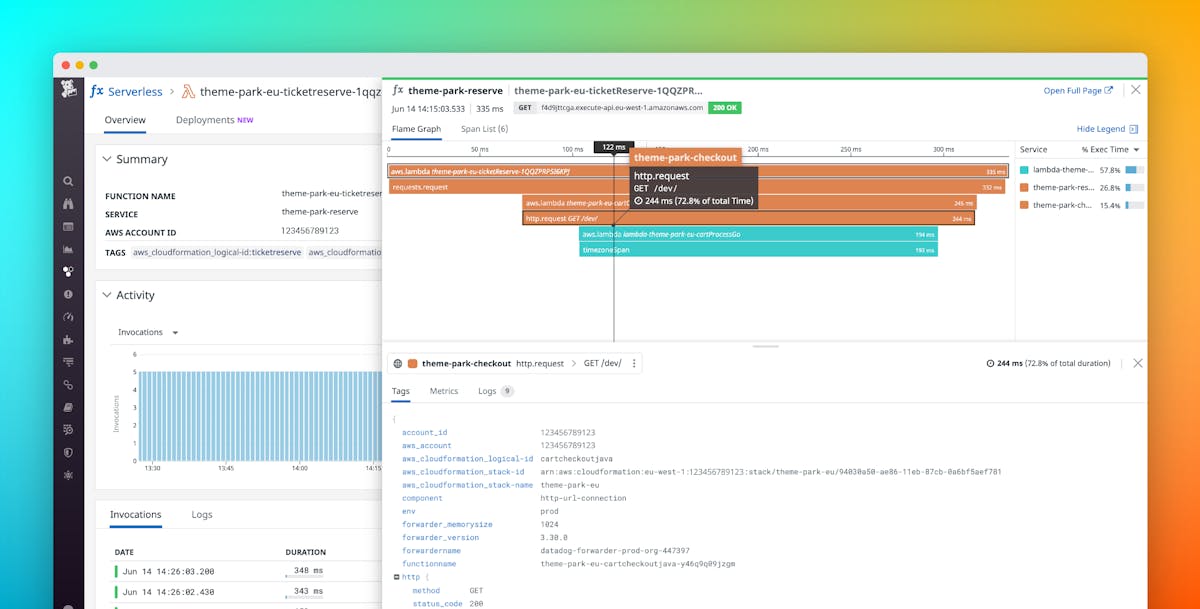 Real Time Distributed Tracing for Go and Java Lambda Functions