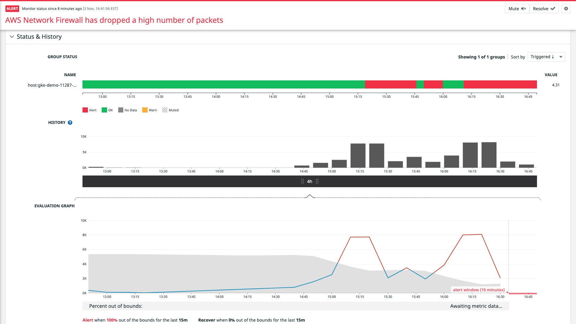 Status page for an anomaly monitor based on the aws.networkfirewall.dropped_packets metric. Status page for an anomaly monitor based on the aws.networkfirewall.dropped_packets metric.
