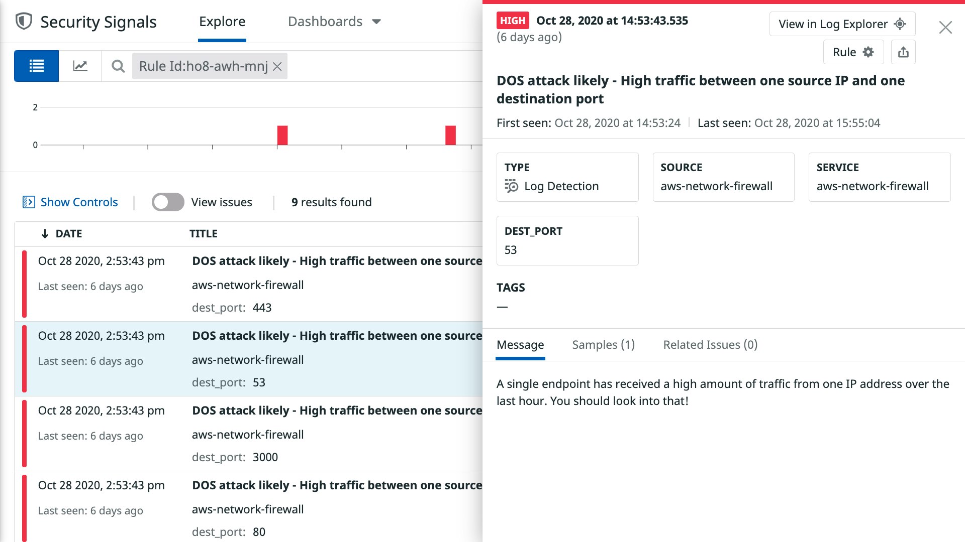 A Security Signals view showing a possible DDOS attack within an AWS VPC. A Security Signals view showing a possible DDOS attack within an AWS VPC.