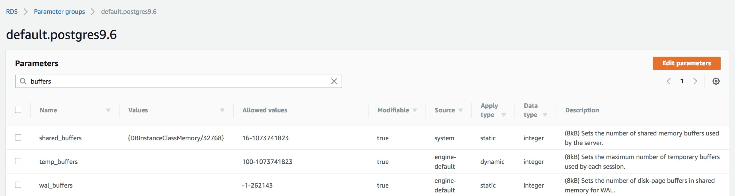 amazon rds postgresql - parameter group amazon rds postgresql - parameter group