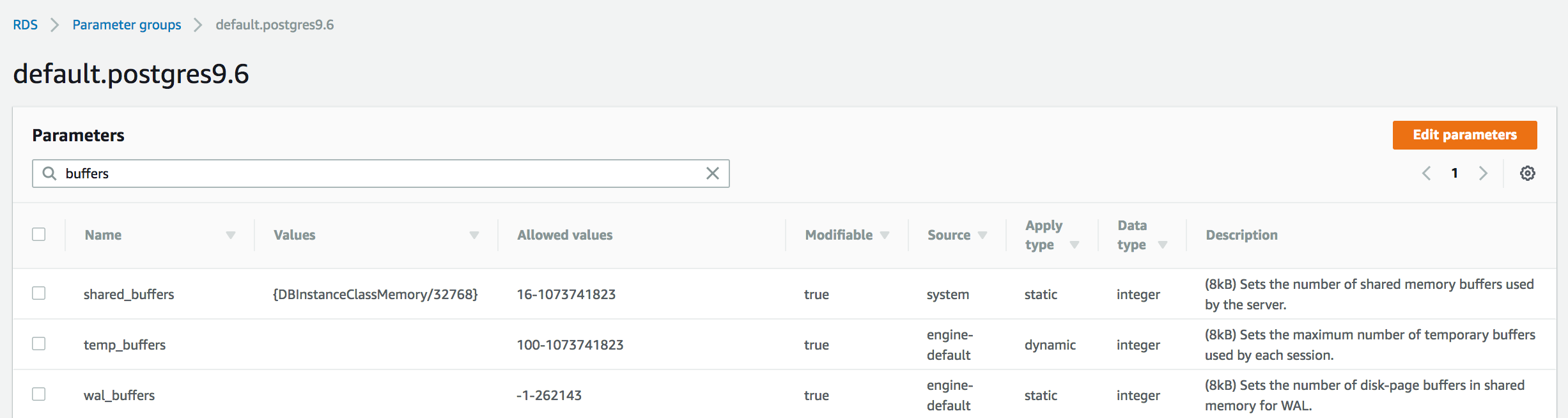 Key metrics for Amazon RDS PostgreSQL monitoring | Datadog