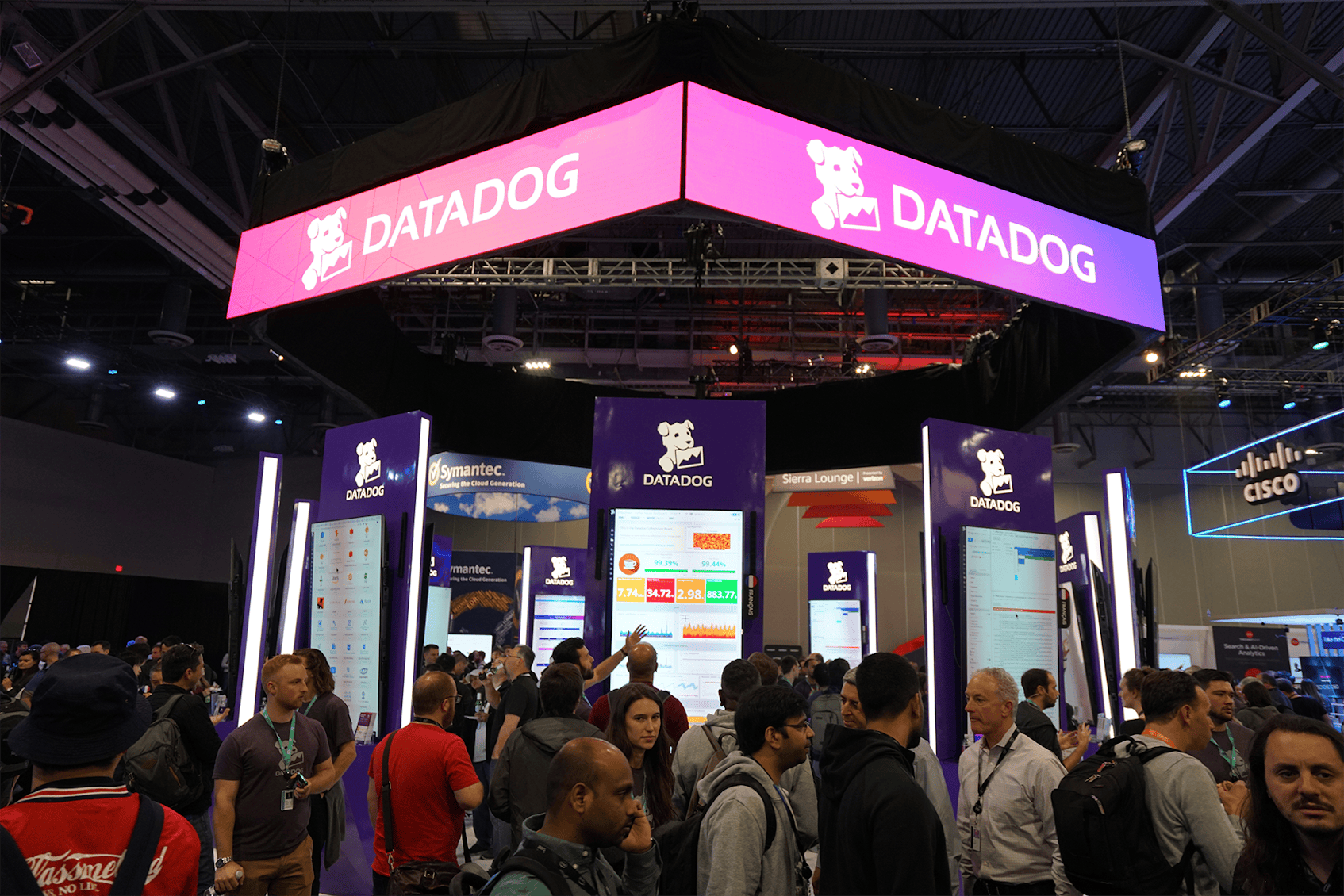 Datadog's AWS ReInvent 2019 Guide Datadog