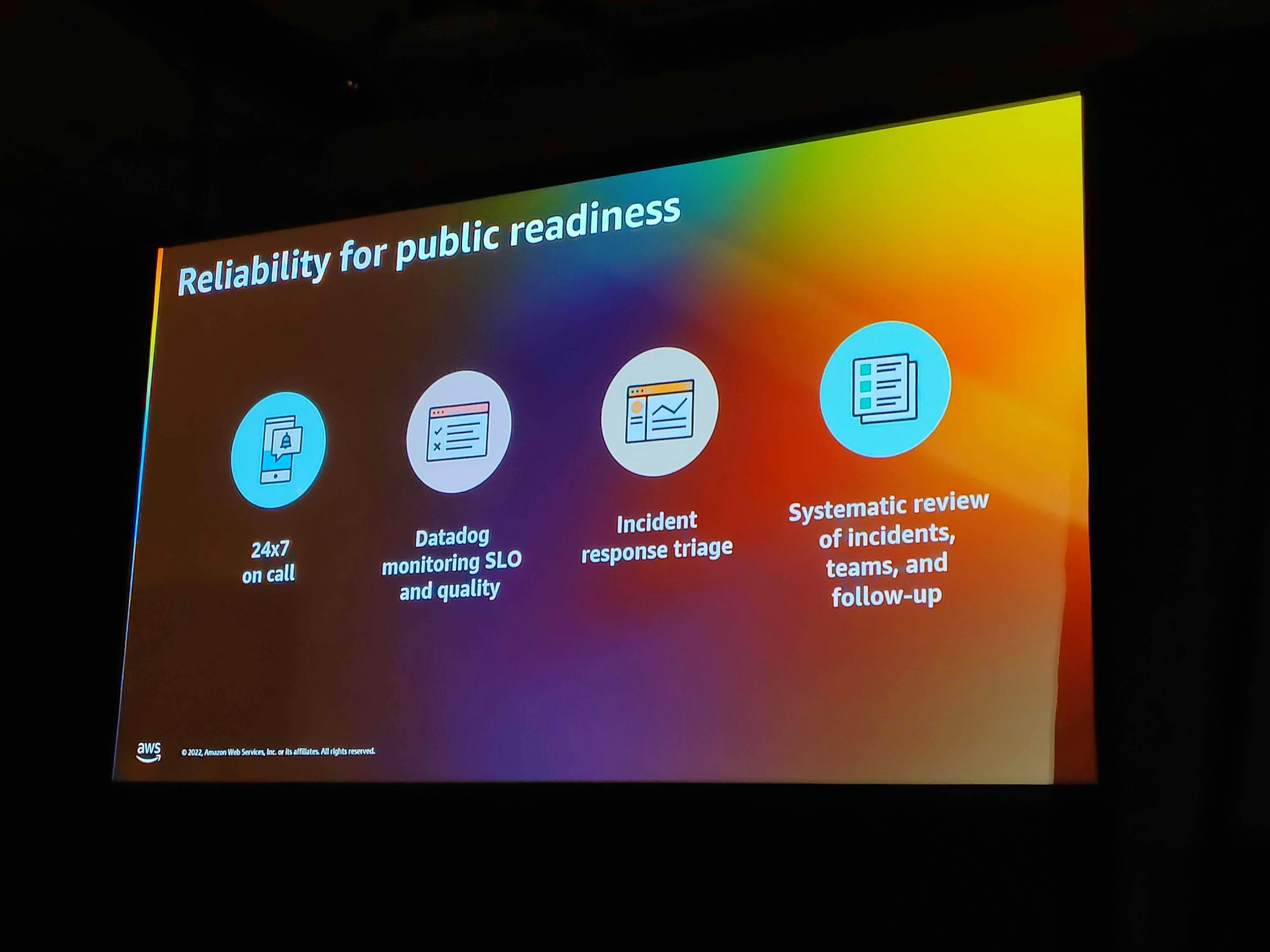 A slide from Jon Hyman's session detailing key steps to improve reliability for public readiness A slide from Jon Hyman's session detailing key steps to improve reliability for public readiness
