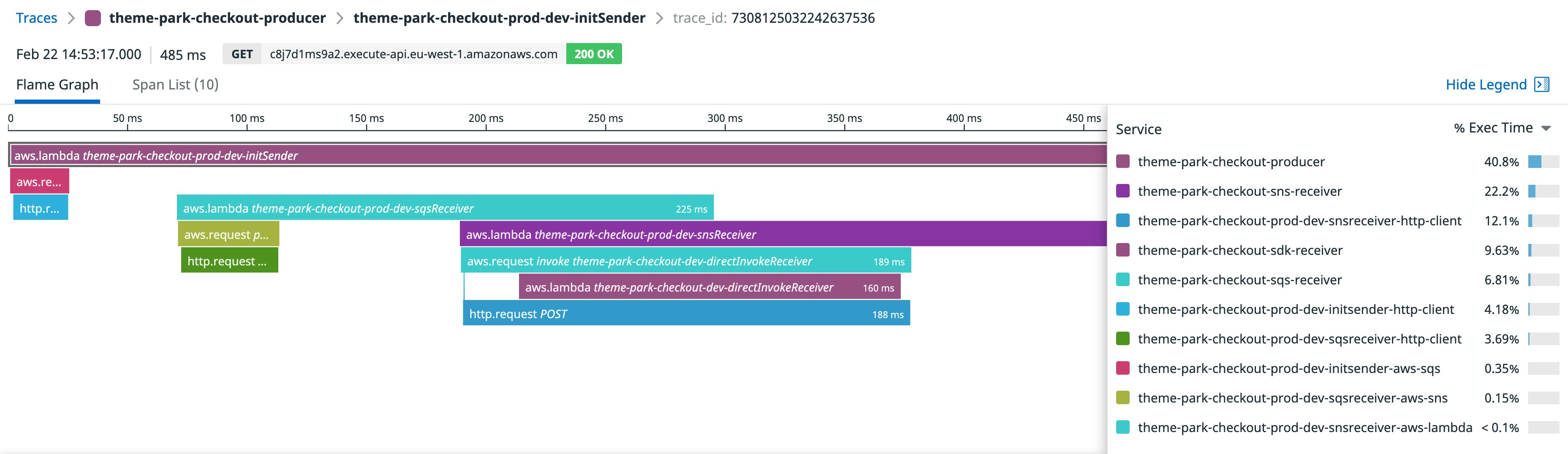 Now, with Datadog APM's enhanced AWS serverless tracing capabilities, Lambda functions and AWS managed services are automatically connected in a single trace. Now, with Datadog APM's enhanced AWS serverless tracing capabilities, Lambda functions and AWS managed services are automatically connected in a single trace.