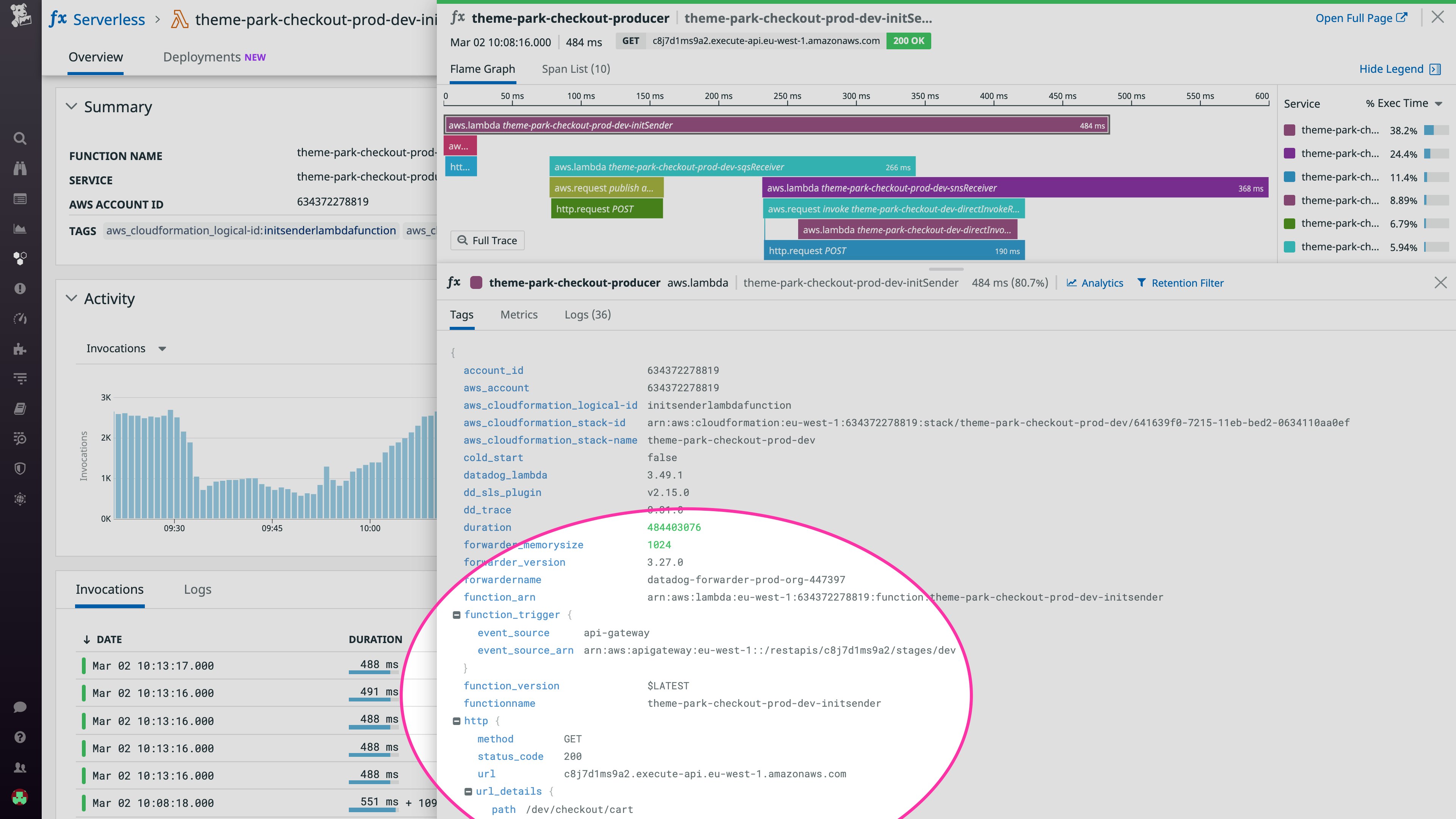 Datadog stitches together all functions and AWS managed services that served a request in a single trace, and provides additional metadata on function triggers in the tags section. Datadog stitches together all functions and AWS managed services that served a request in a single trace, and provides additional metadata on function triggers in the tags section.
