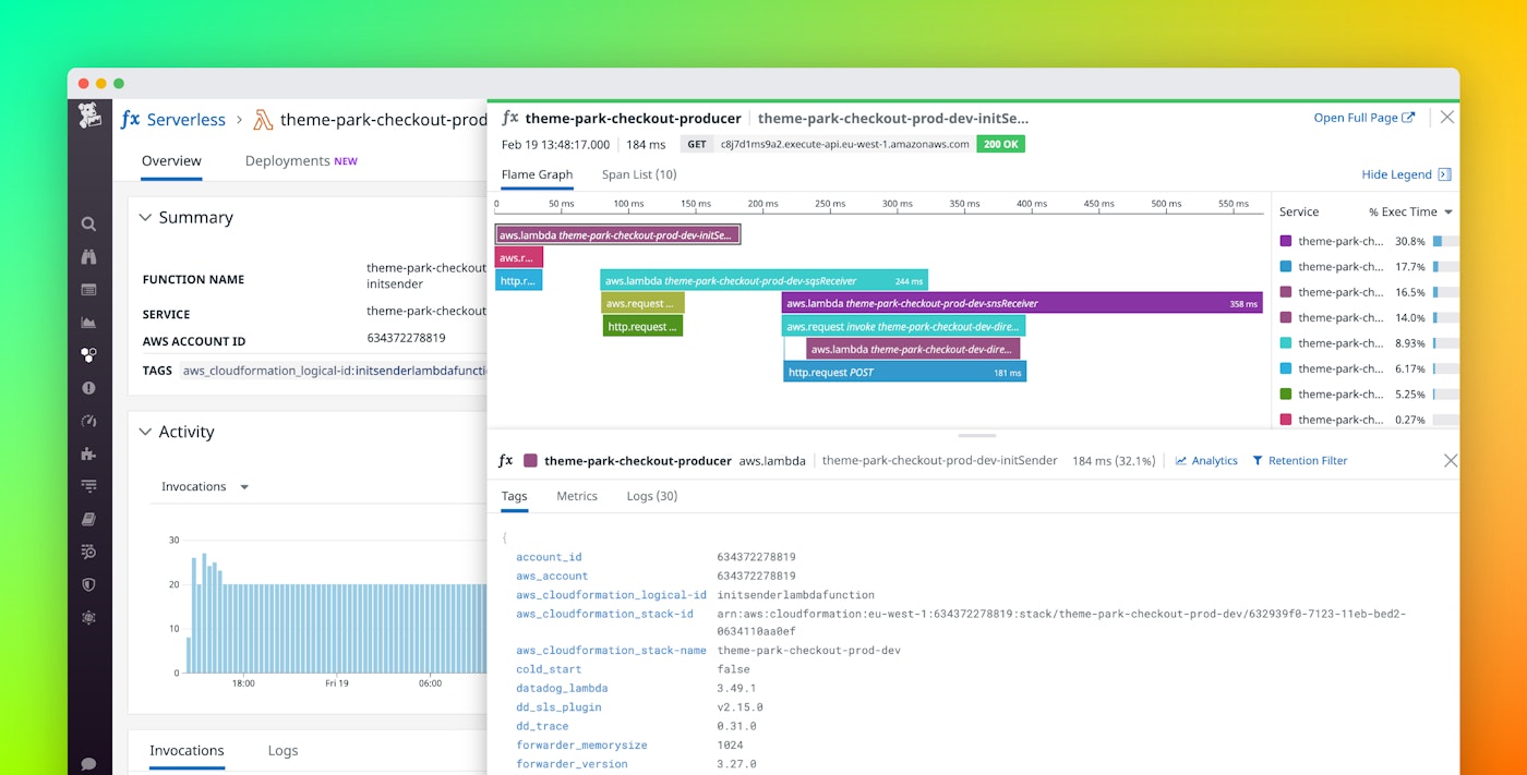 Trace AWS event-driven serverless applications with Datadog APM Trace AWS event-driven serverless applications with Datadog APM
