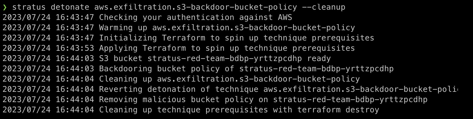 Expected output for Amazon S3 bucket attack emulation Expected output for Amazon S3 bucket attack emulation