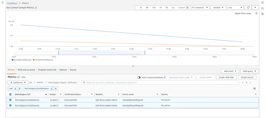 Tools for Collecting AWS WAF Data | Datadog
