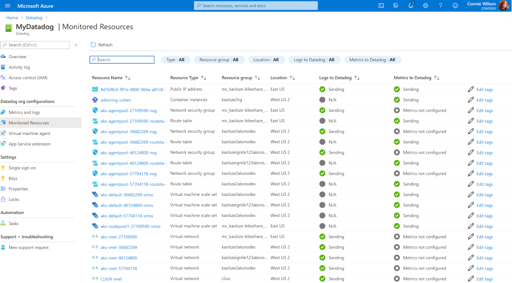 New Microsoft Partnership Embeds Datadog Natively in the Azure Portal ...