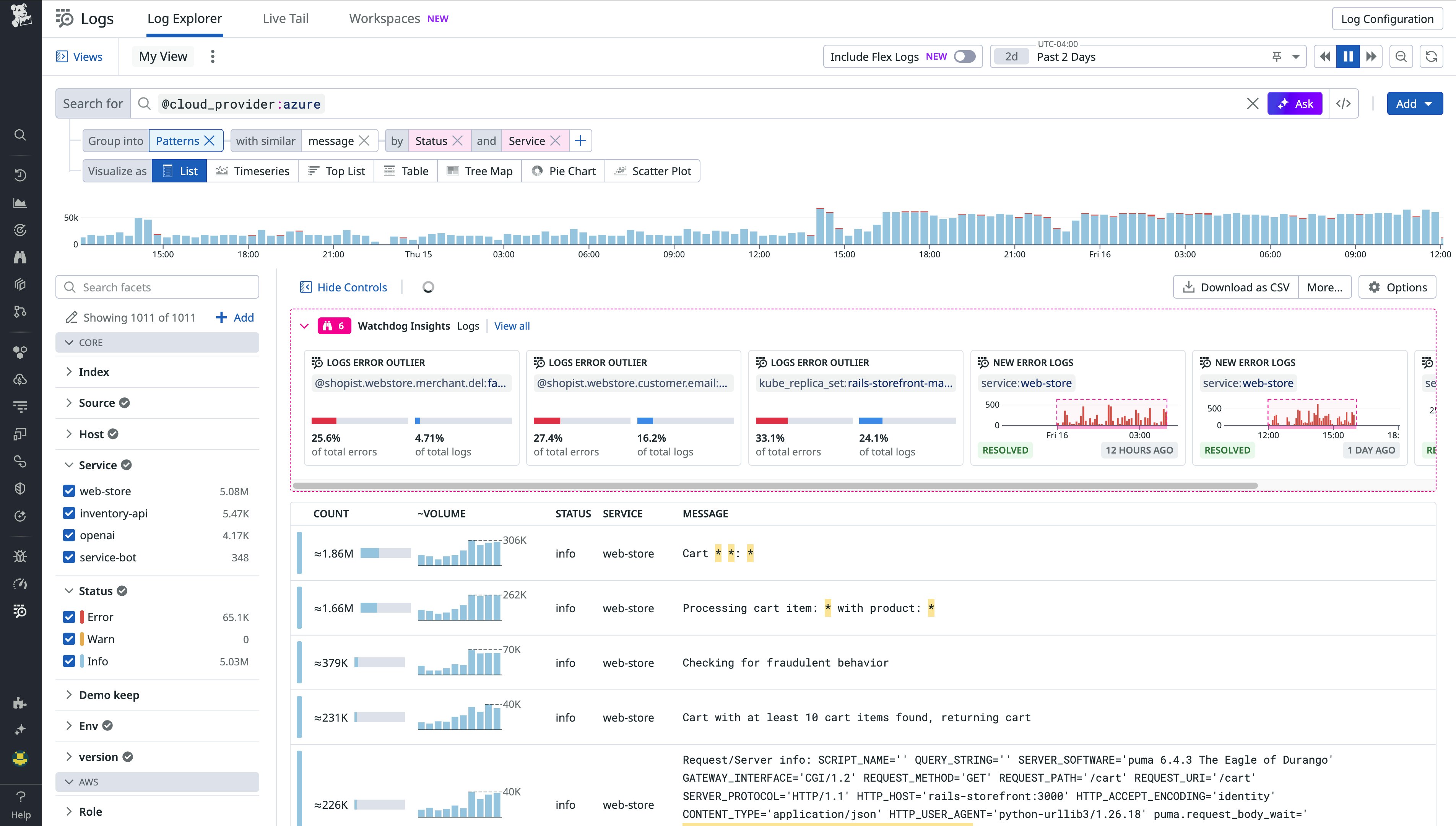 A view of Azure platform logs sent to Datadog. A view of Azure platform logs sent to Datadog.