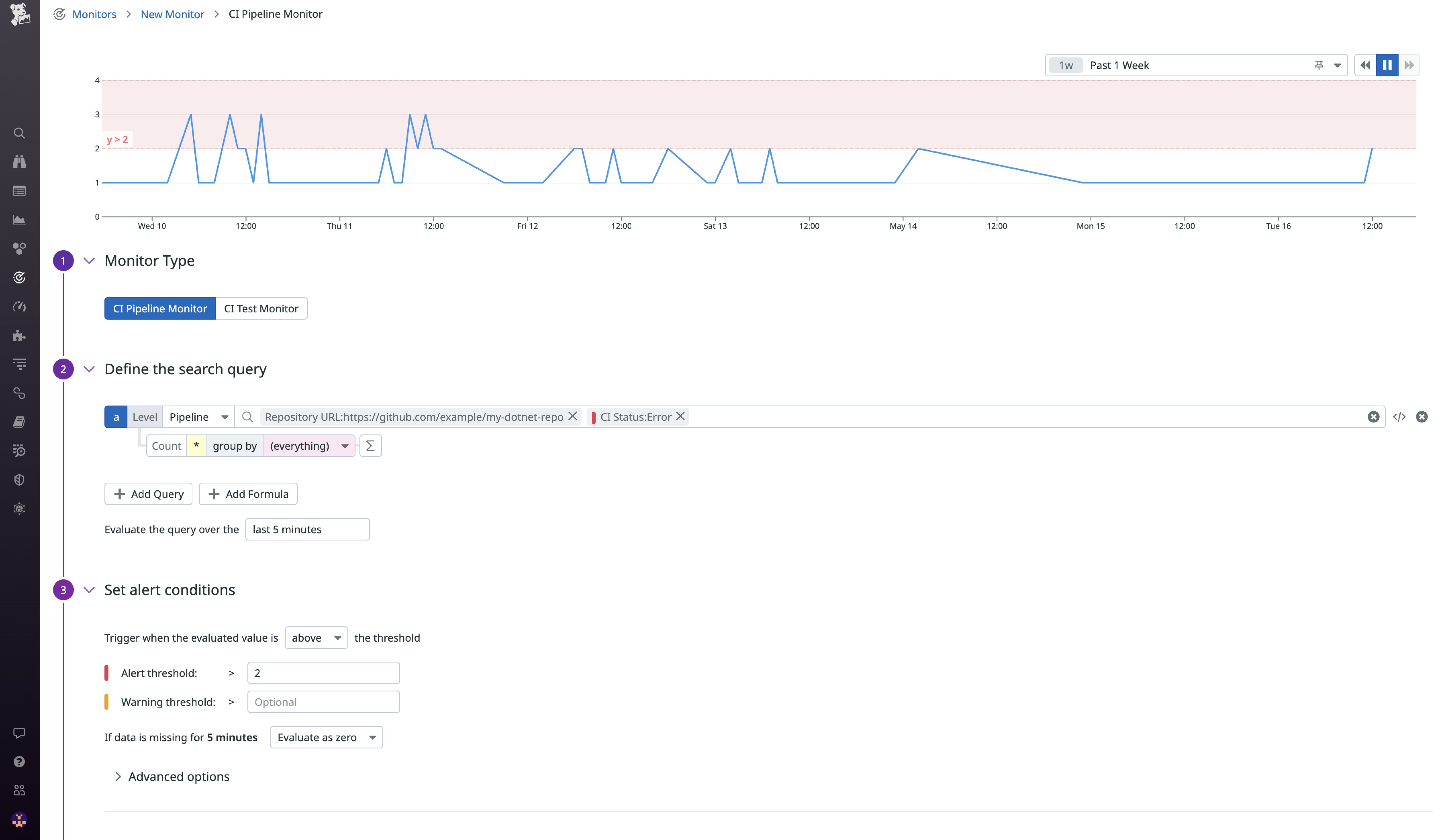 CI Pipeline monitors support granular routing of notifications, eliminating noisy CI alerts CI Pipeline monitors support granular routing of notifications, eliminating noisy CI alerts