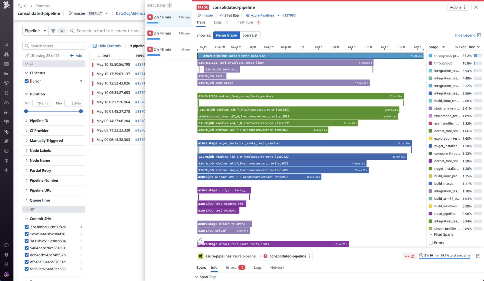 Monitor Azure Pipelines With Datadog CI Visibility | Datadog