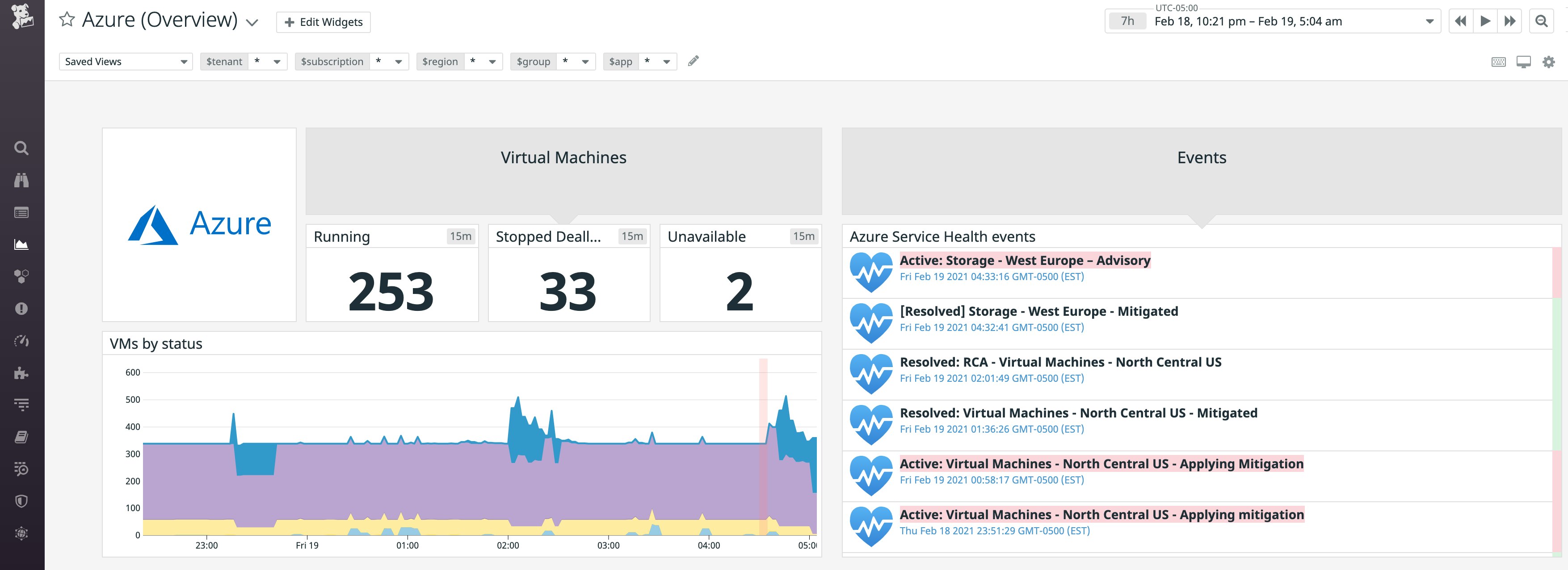 You can monitor Azure Service Health events in context with metrics by overlaying them on your Azure dashboards in Datadog. You can monitor Azure Service Health events in context with metrics by overlaying them on your Azure dashboards in Datadog.