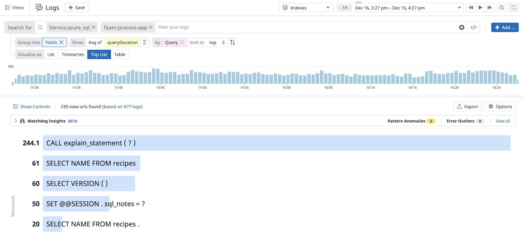 Monitor Azure SQL Databases With Datadog | Datadog