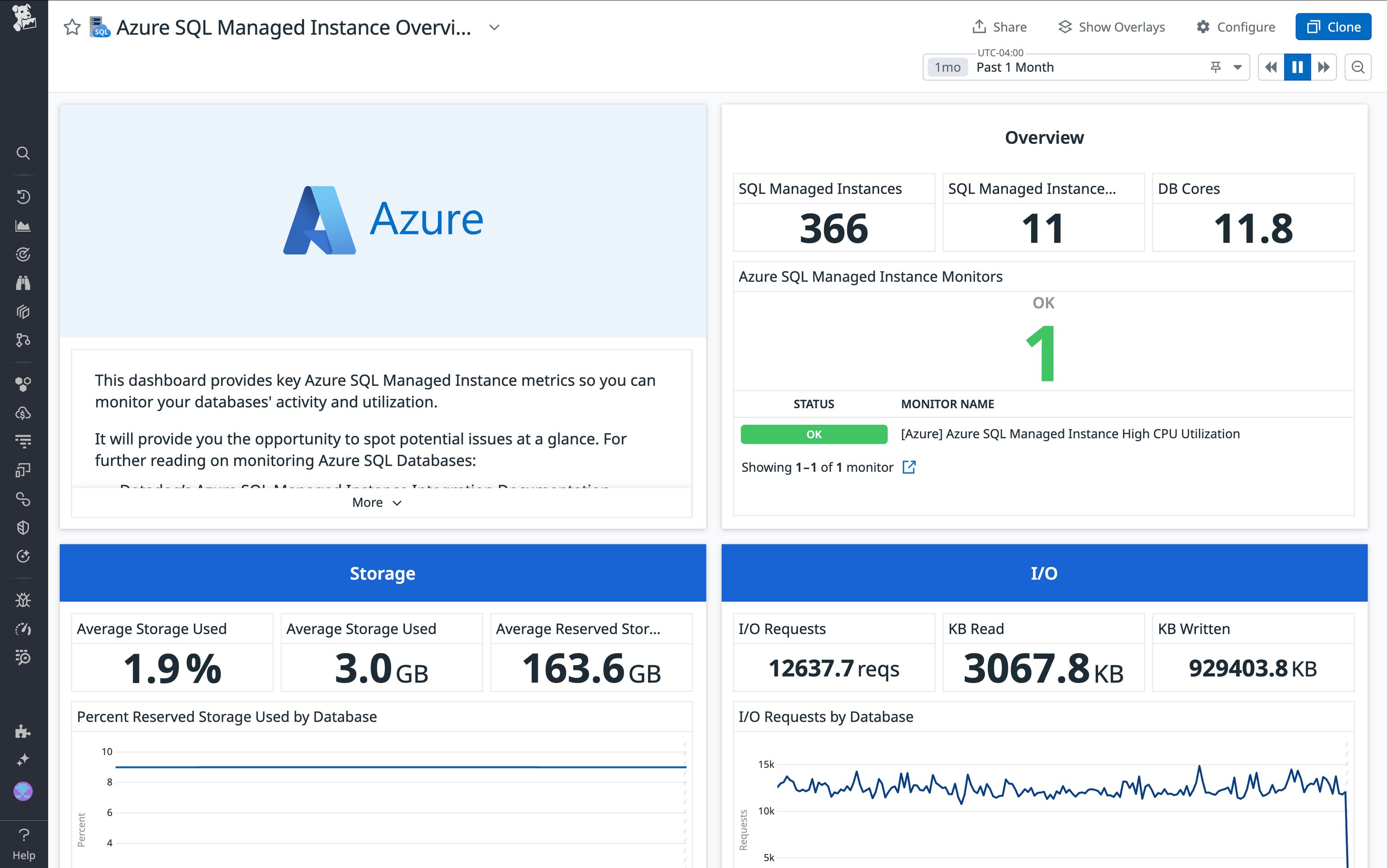Monitor Azure SQL Managed Instance with Datadog | Datadog