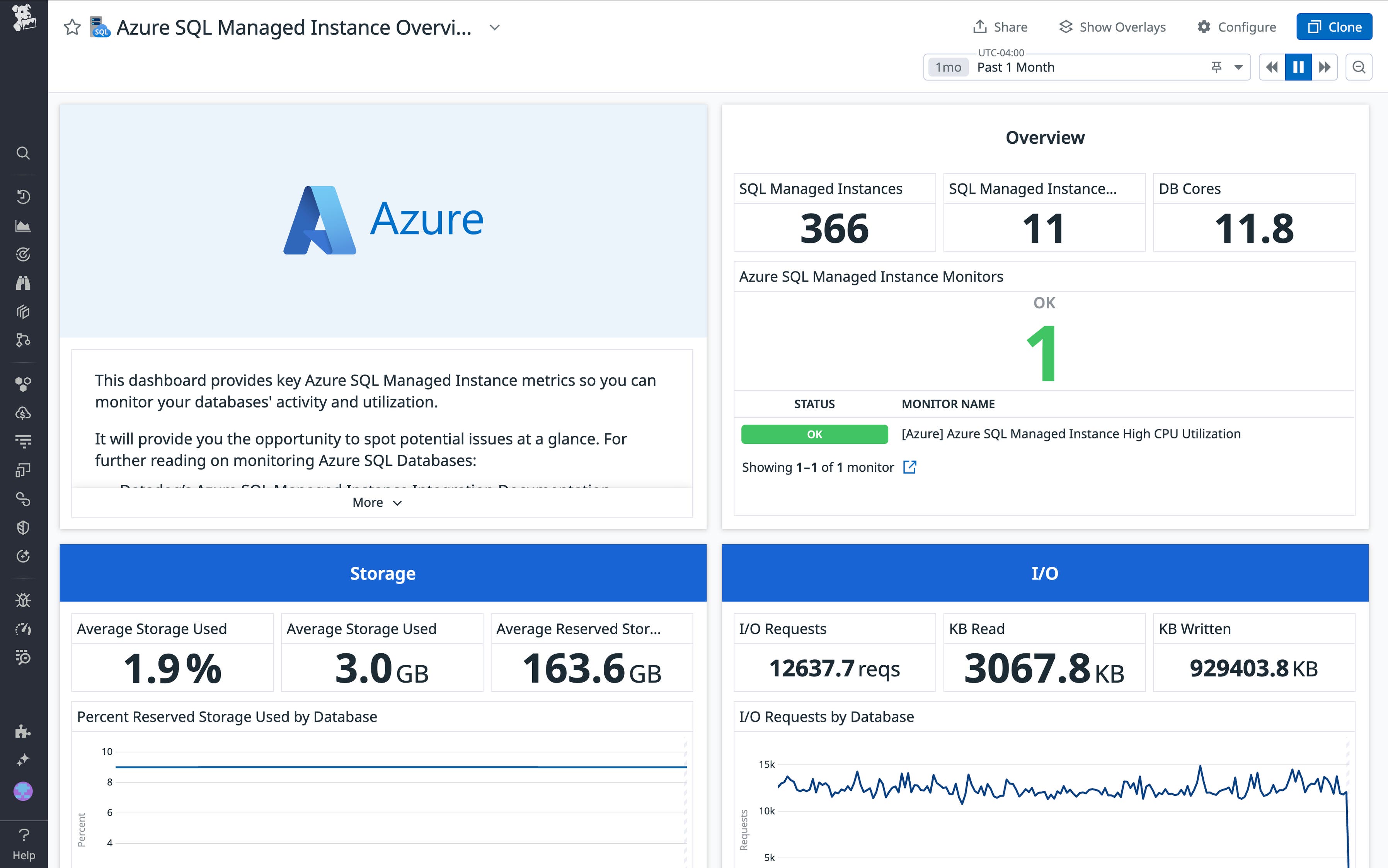 Monitor Azure SQL Managed Instance with Datadog | Datadog