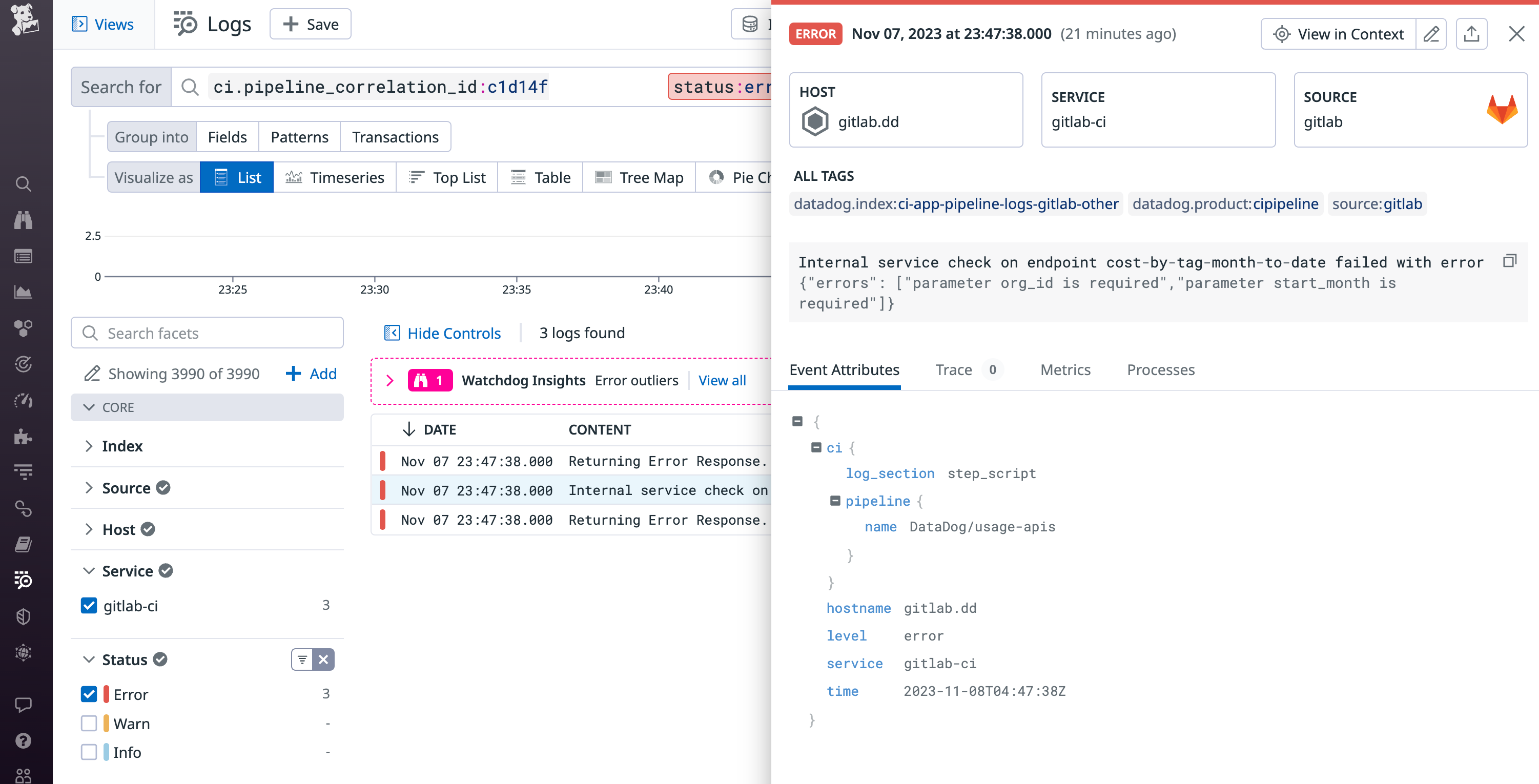 Best practices for CI/CD monitoring | Datadog