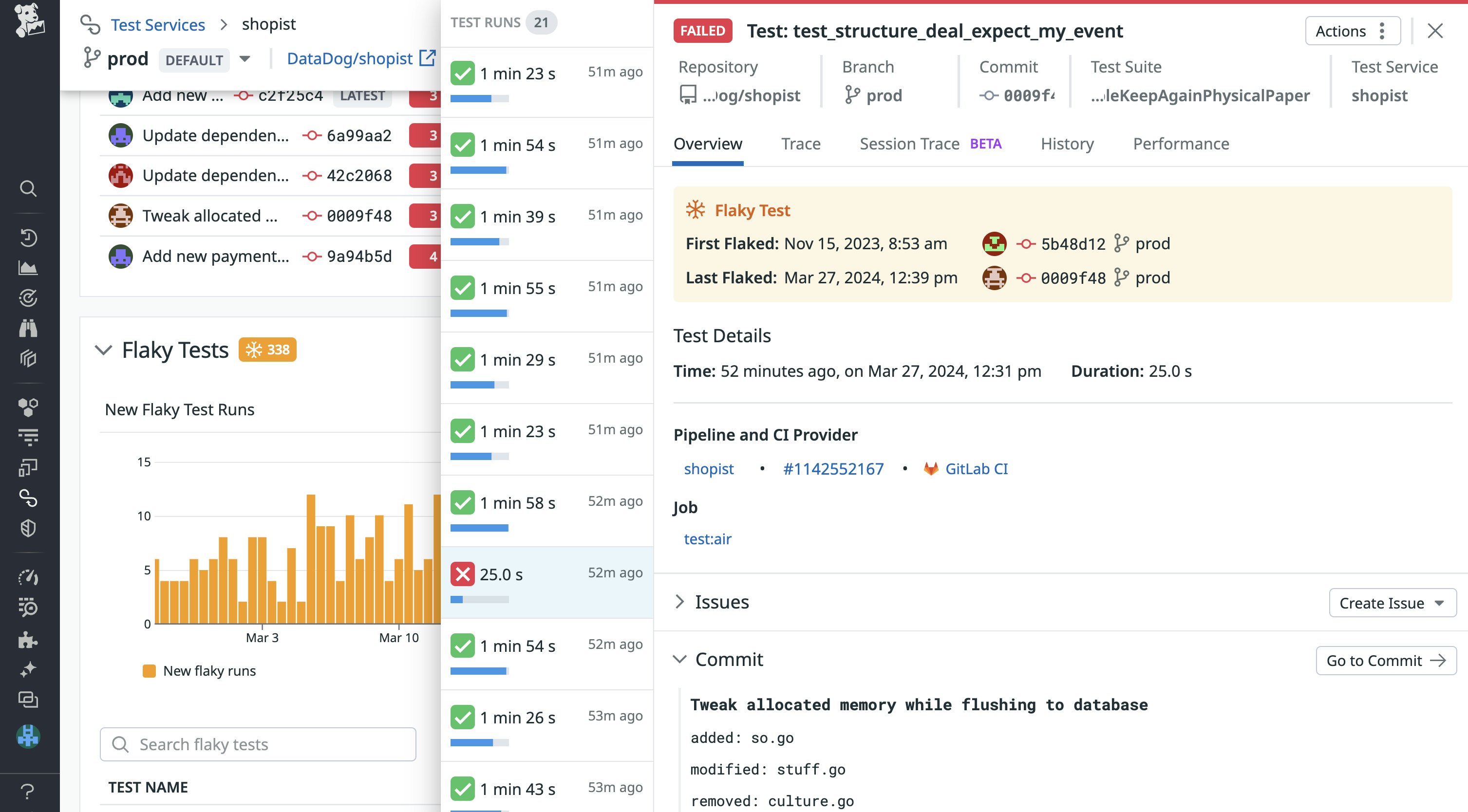 Flaky tests slow the development cycle and decrease trust in CI. Flaky tests slow the development cycle and decrease trust in CI.