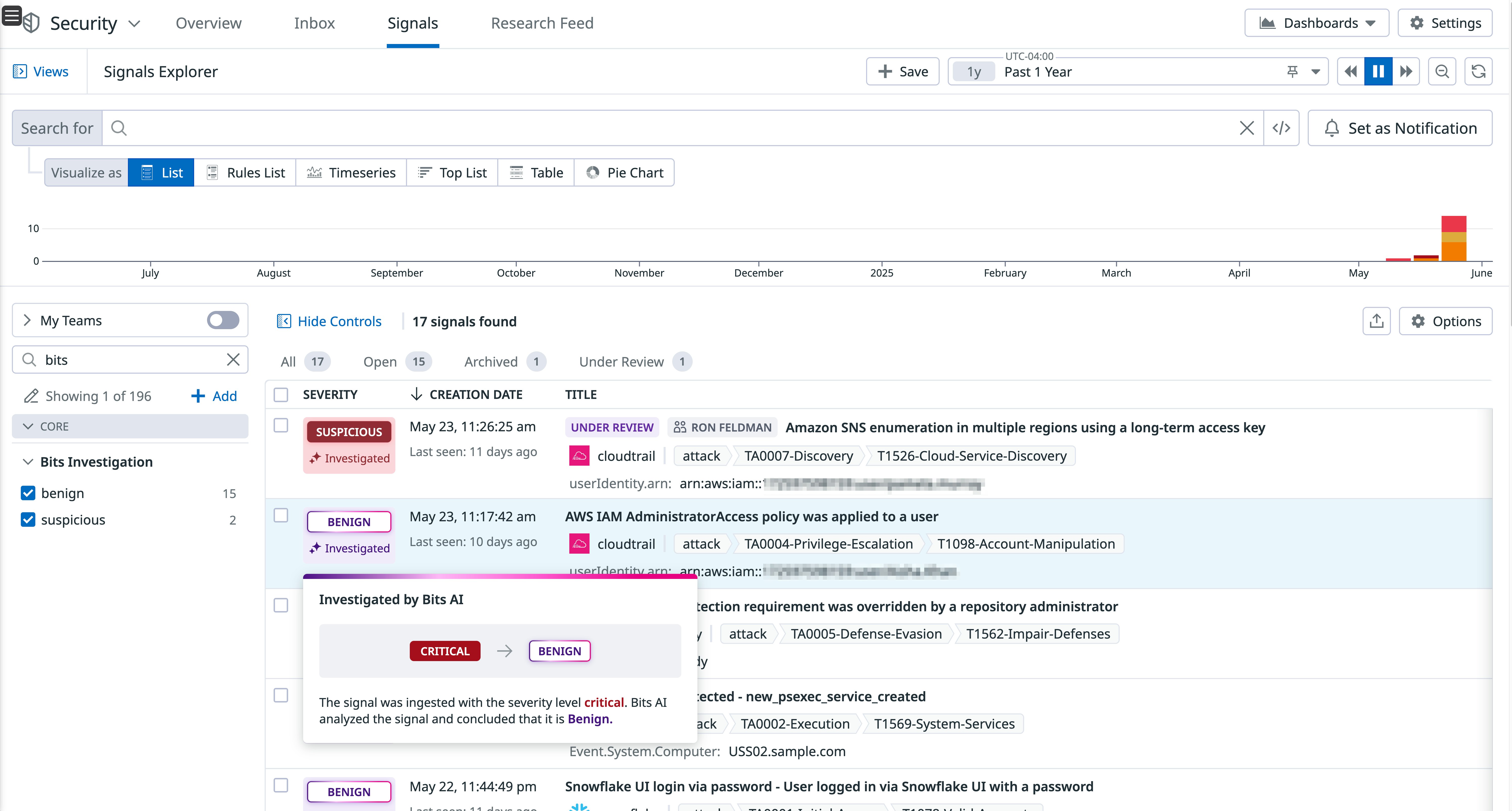 Datadog Cloud SIEM signal list showing benign and suspicious signals. Datadog Cloud SIEM signal list showing benign and suspicious signals.