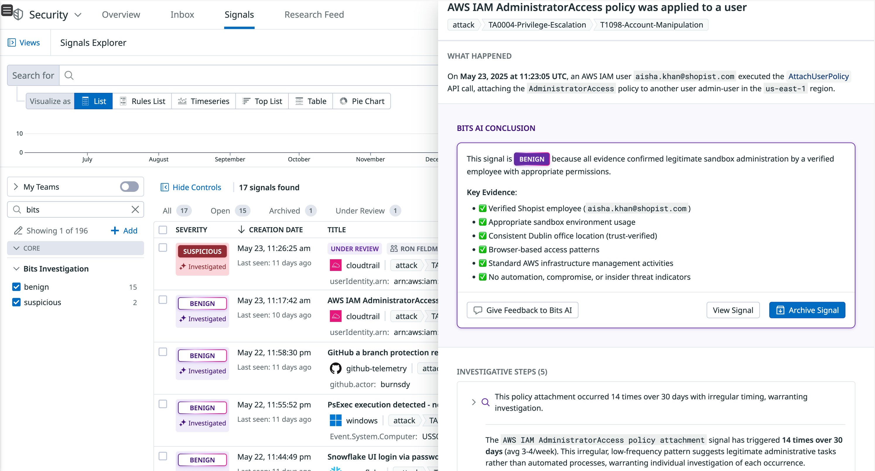 Datadog Cloud SIEM showing a benign signal. Datadog Cloud SIEM showing a benign signal.