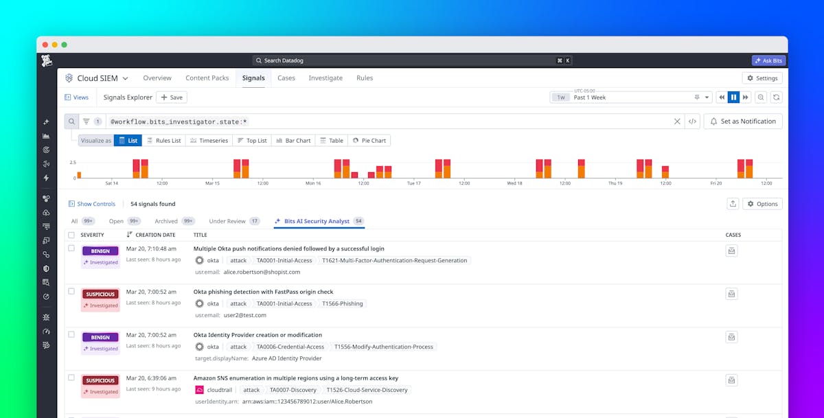 Automate Cloud SIEM investigations with Bits AI Security Analyst