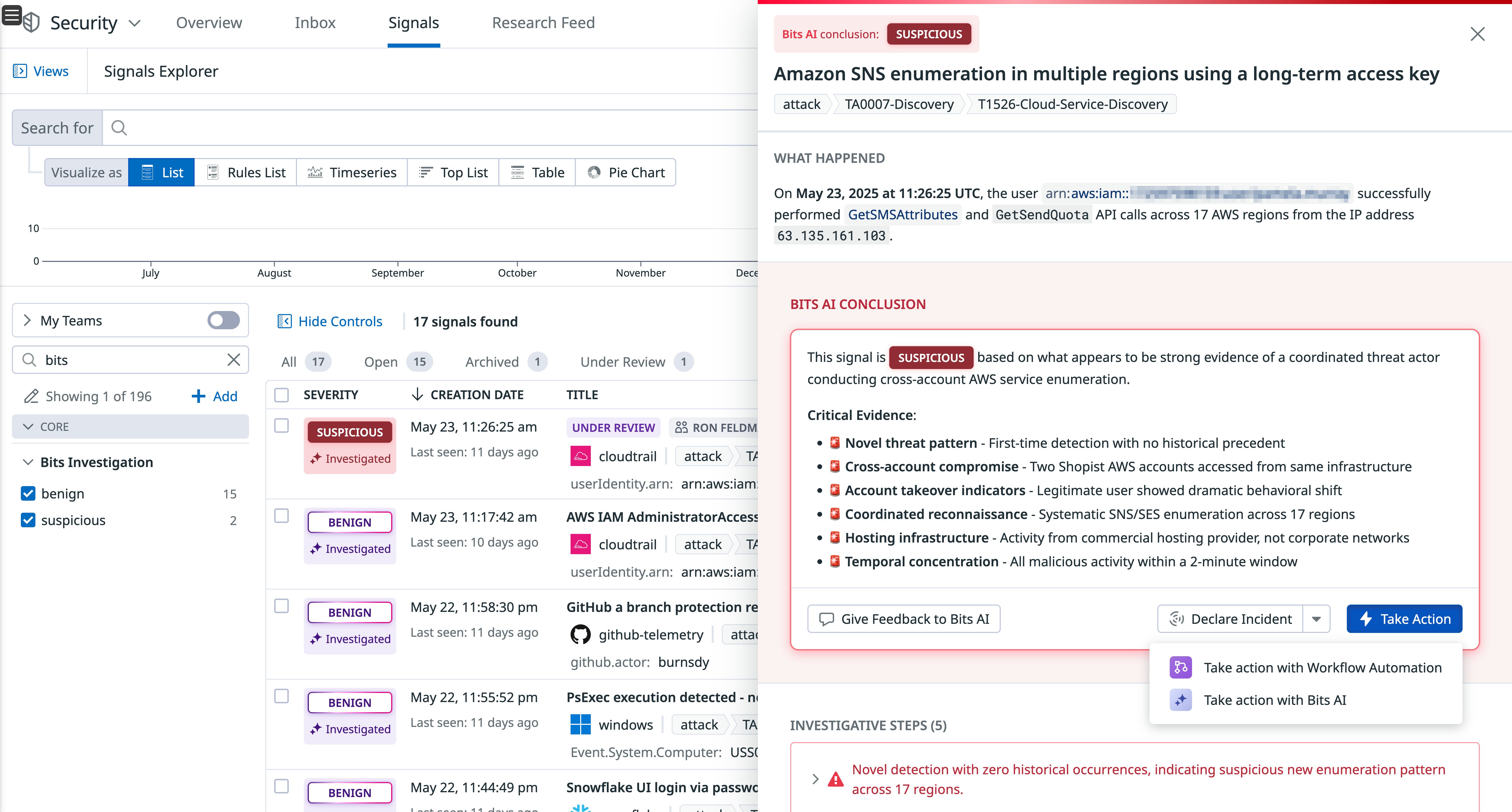 Cloud SIEM showing actions you can take on a signal. Cloud SIEM showing actions you can take on a signal.
