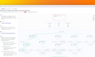 Introducing Bits AI SRE, your AI on-call teammate