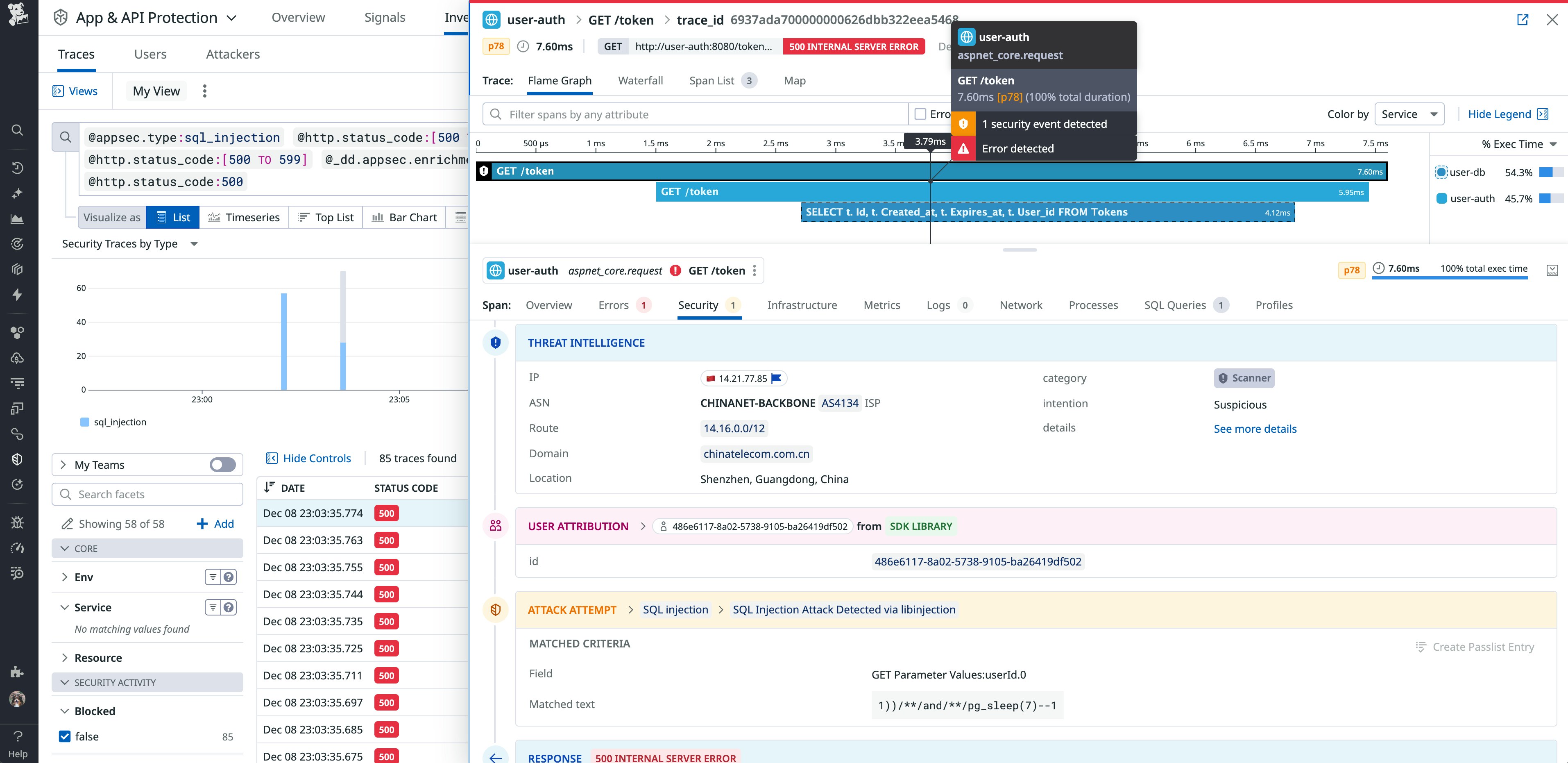 View forensics from attackers' requests within distributed traces. View forensics from attackers' requests within distributed traces.