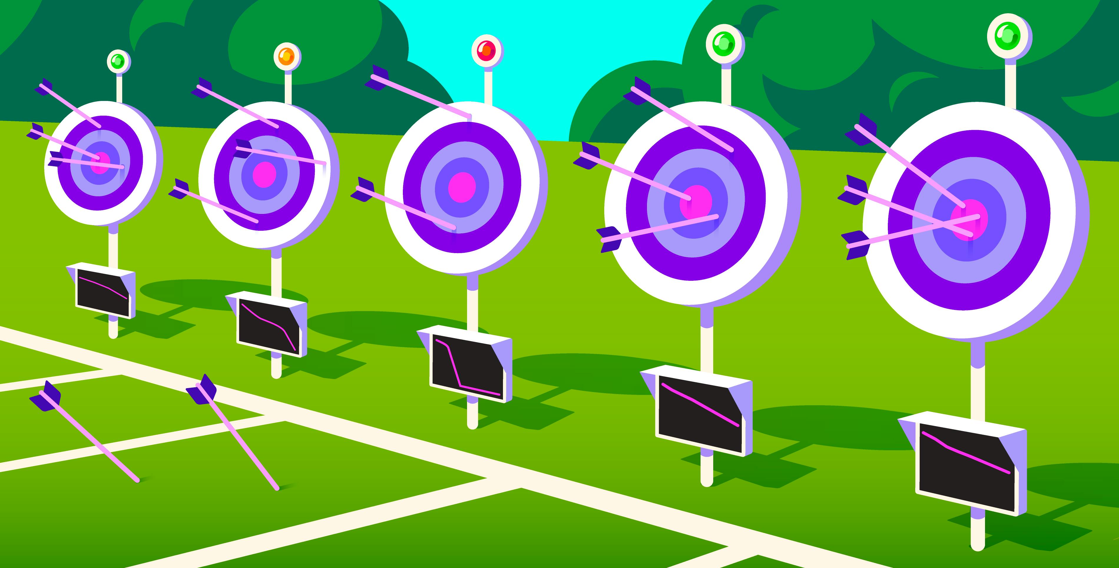 Burn rate is a better error rate