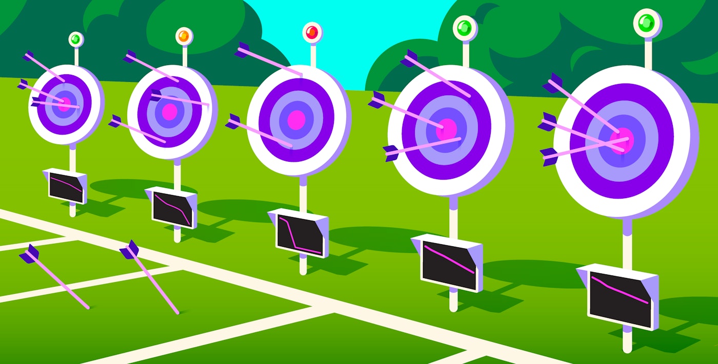 Burn rate is a better error rate Burn rate is a better error rate