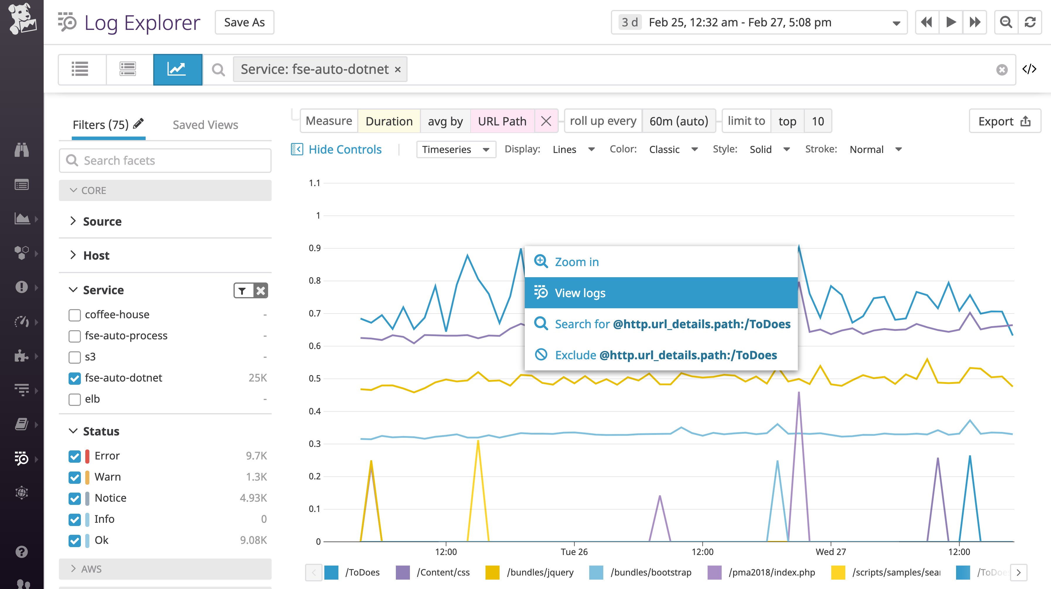 Monitoring C# and .NET logs with Datadog log analytics. Monitoring C# and .NET logs with Datadog log analytics.