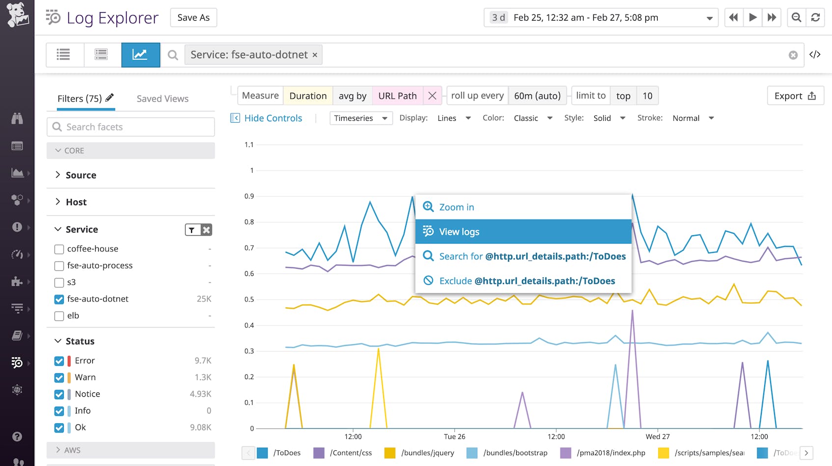 How to Collect, Customize, and Analyze C# Logs | Datadog