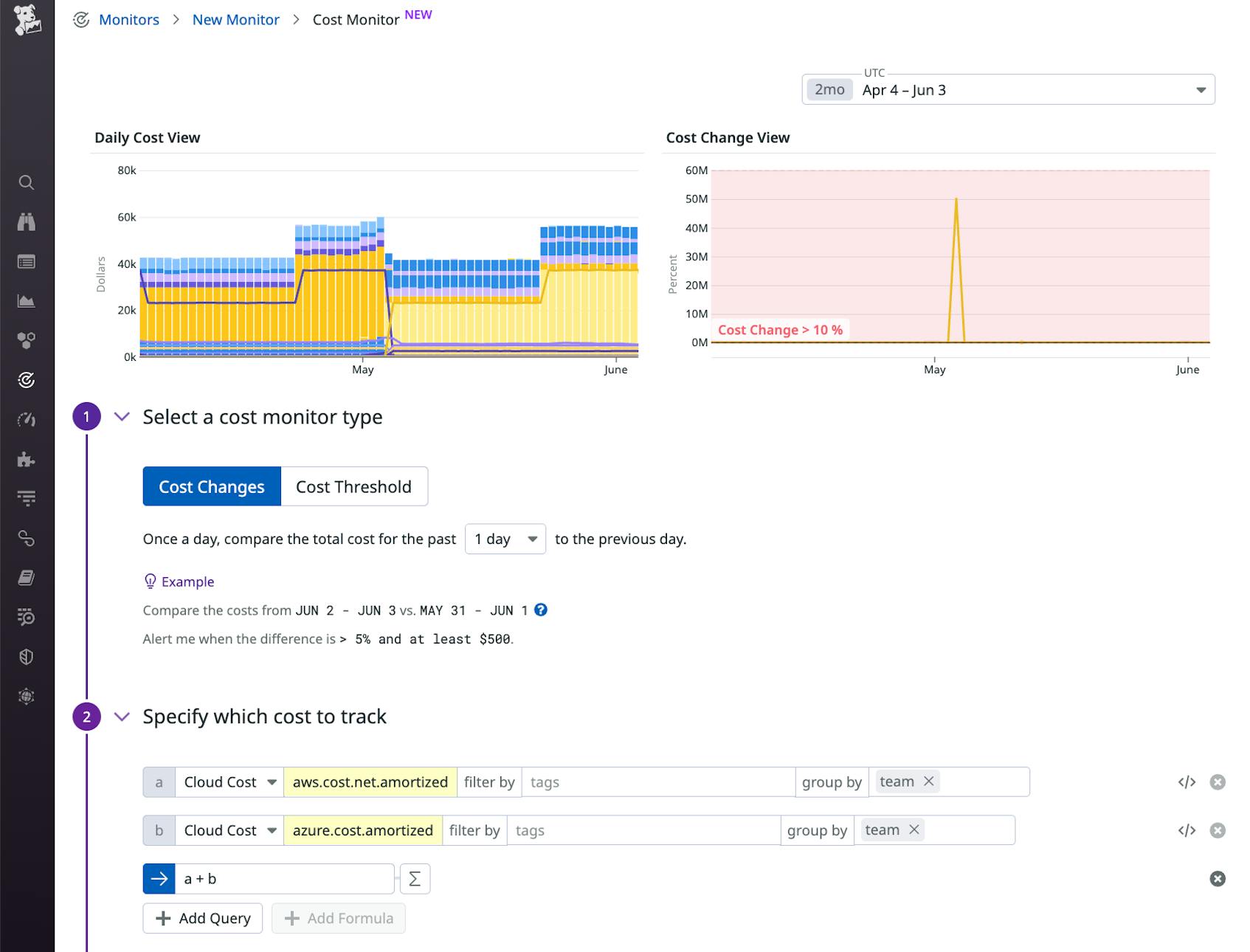 A cost monitor tracks increases in combined AWS and Azure costs from one day to the next.
