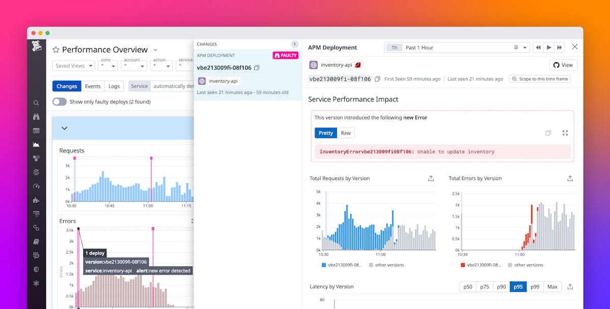 Quickly Spot and Revert Faulty Deployments With Change Overlays | Datadog