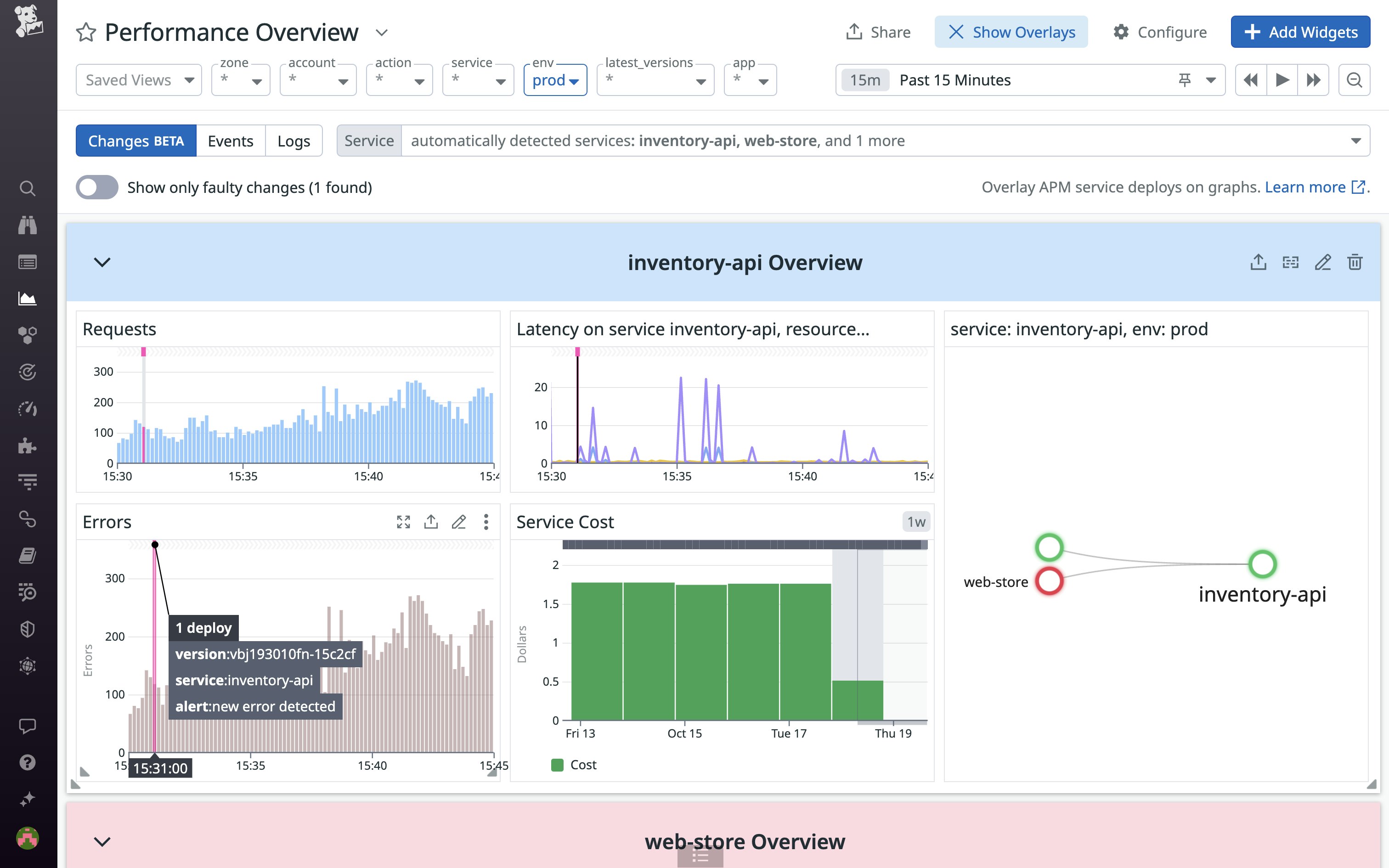 Toggle Change Overlays by clicking the Show Overlays button in the upper right corner of any Datadog dashboard. Toggle Change Overlays by clicking the Show Overlays button in the upper right corner of any Datadog dashboard.