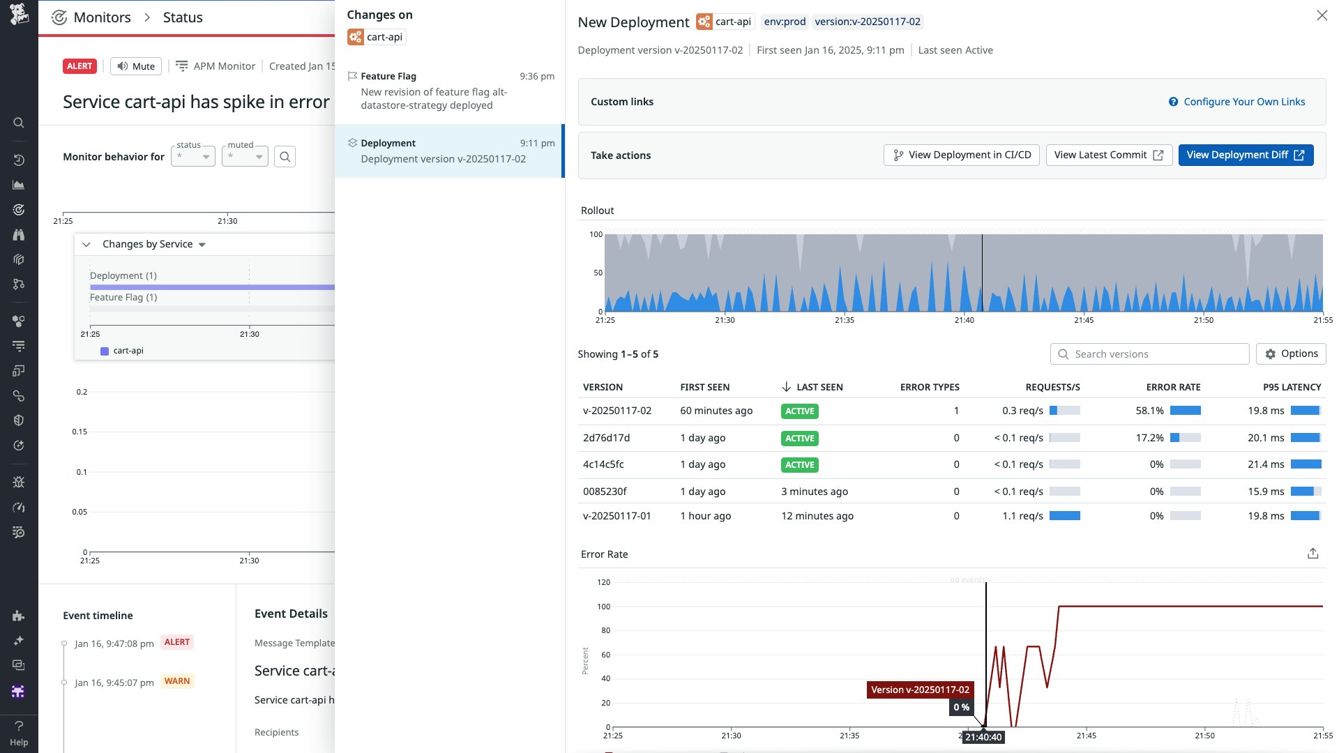 The side panel shows more details about the deployment change, including the environment and a timestamp. The panel also shows request rate, error rate, and latency. The side panel shows more details about the deployment change, including the environment and a timestamp. The panel also shows request rate, error rate, and latency.