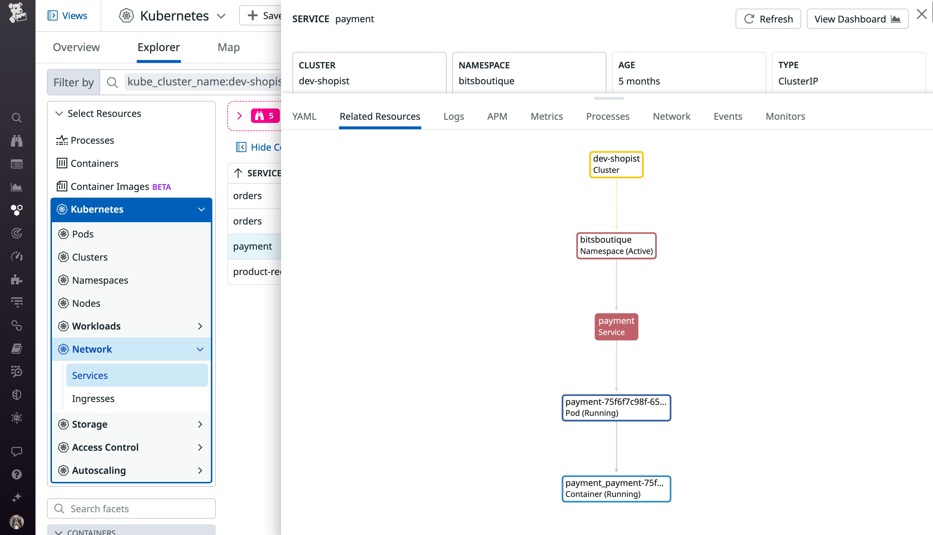 Service workflow in Datadog Service workflow in Datadog