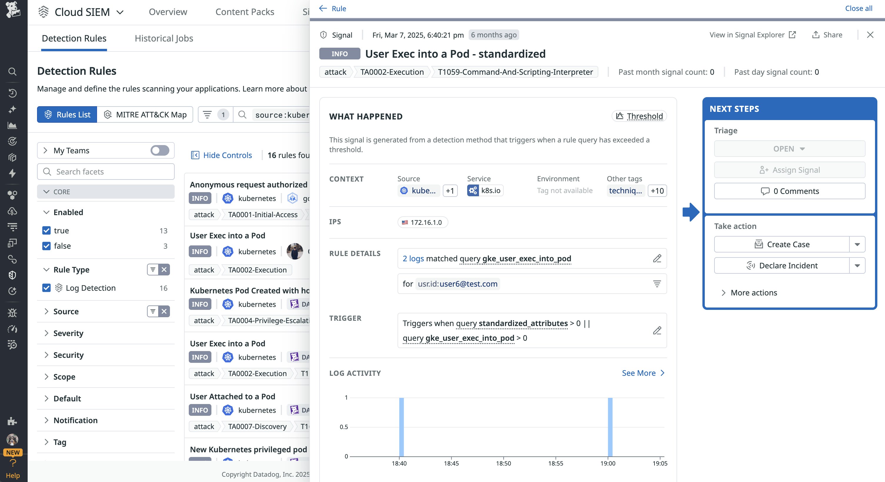 User exec detection rule User exec detection rule