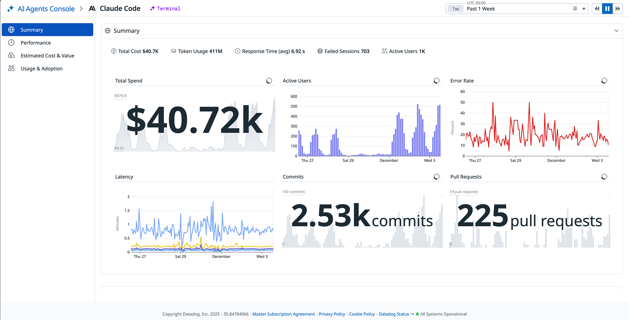 The Claude Code Overview shows real-time telemetry from Claude Code sessions in a consolidated view. The Claude Code Overview shows real-time telemetry from Claude Code sessions in a consolidated view.