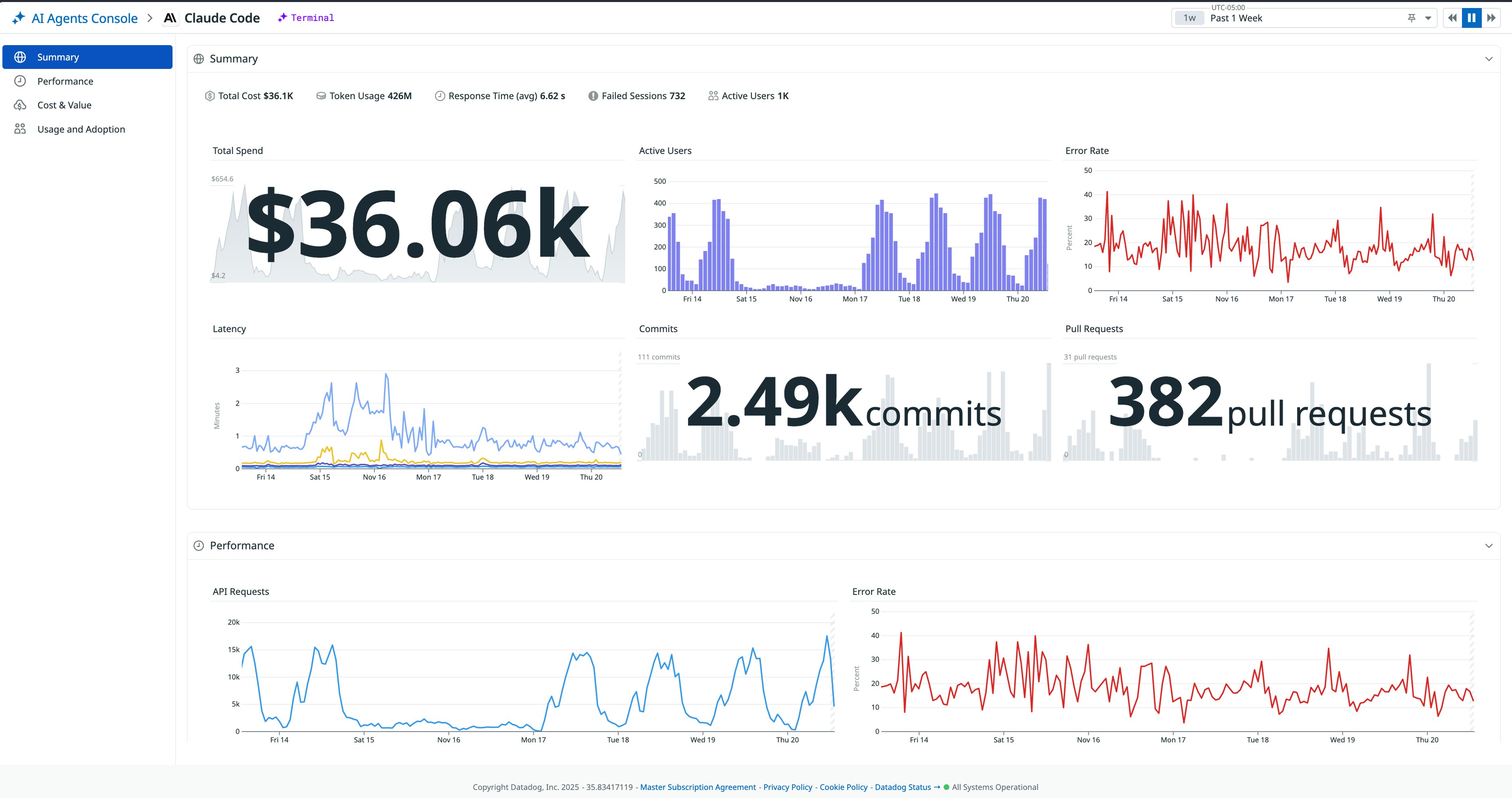 The Claude Code Overview shows real-time telemetry from Claude Code sessions in a consolidated view. The Claude Code Overview shows real-time telemetry from Claude Code sessions in a consolidated view.