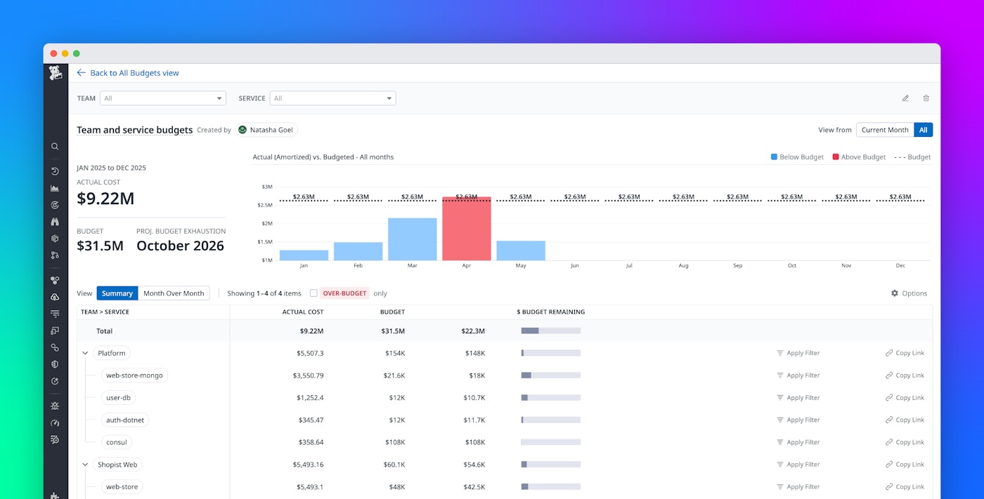Unify your FinOps and engineering workflows in Datadog Cloud Cost Management Unify your FinOps and engineering workflows in Datadog Cloud Cost Management