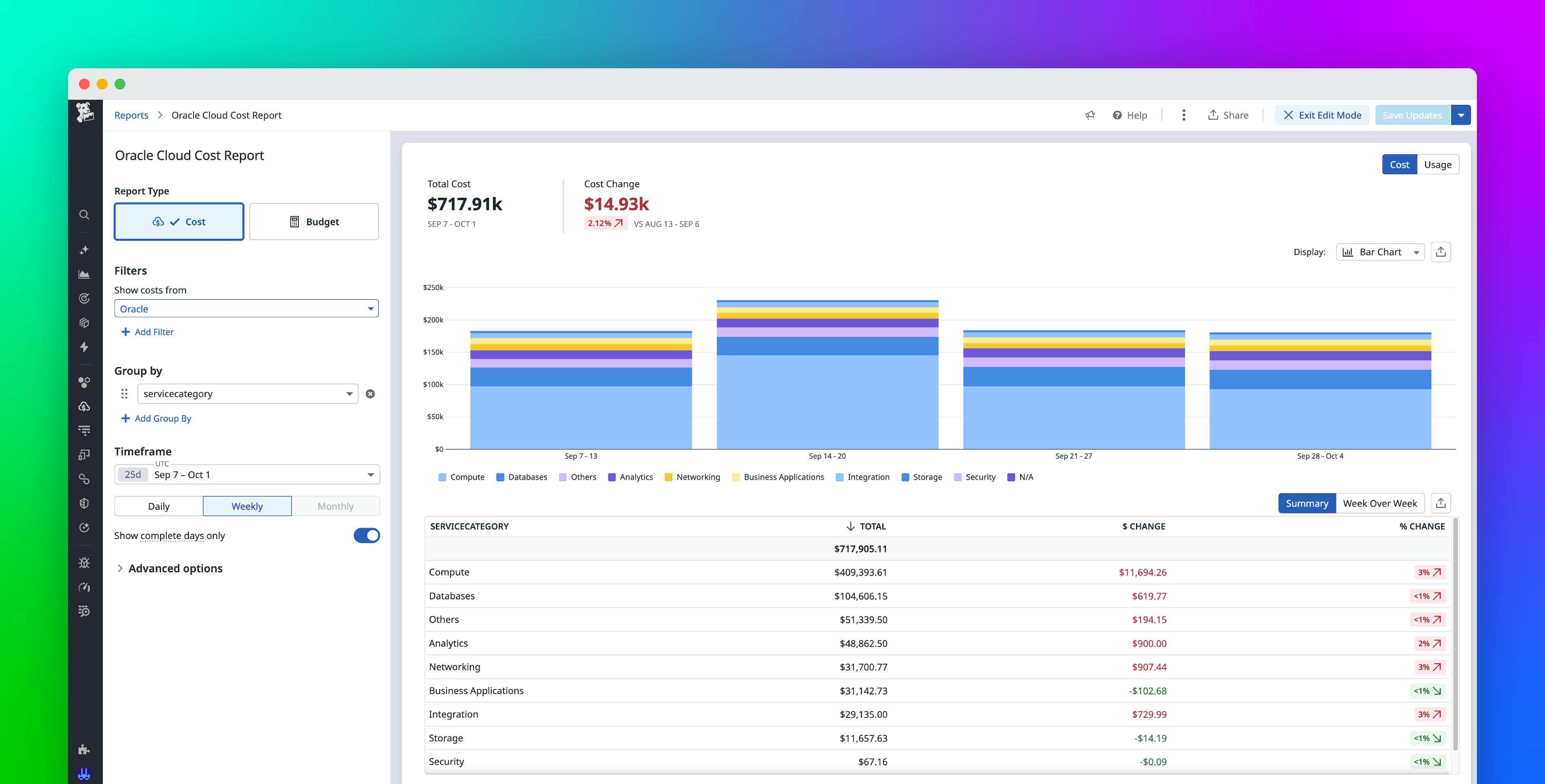 Manage and optimize your OCI costs with Datadog Cloud Cost Management