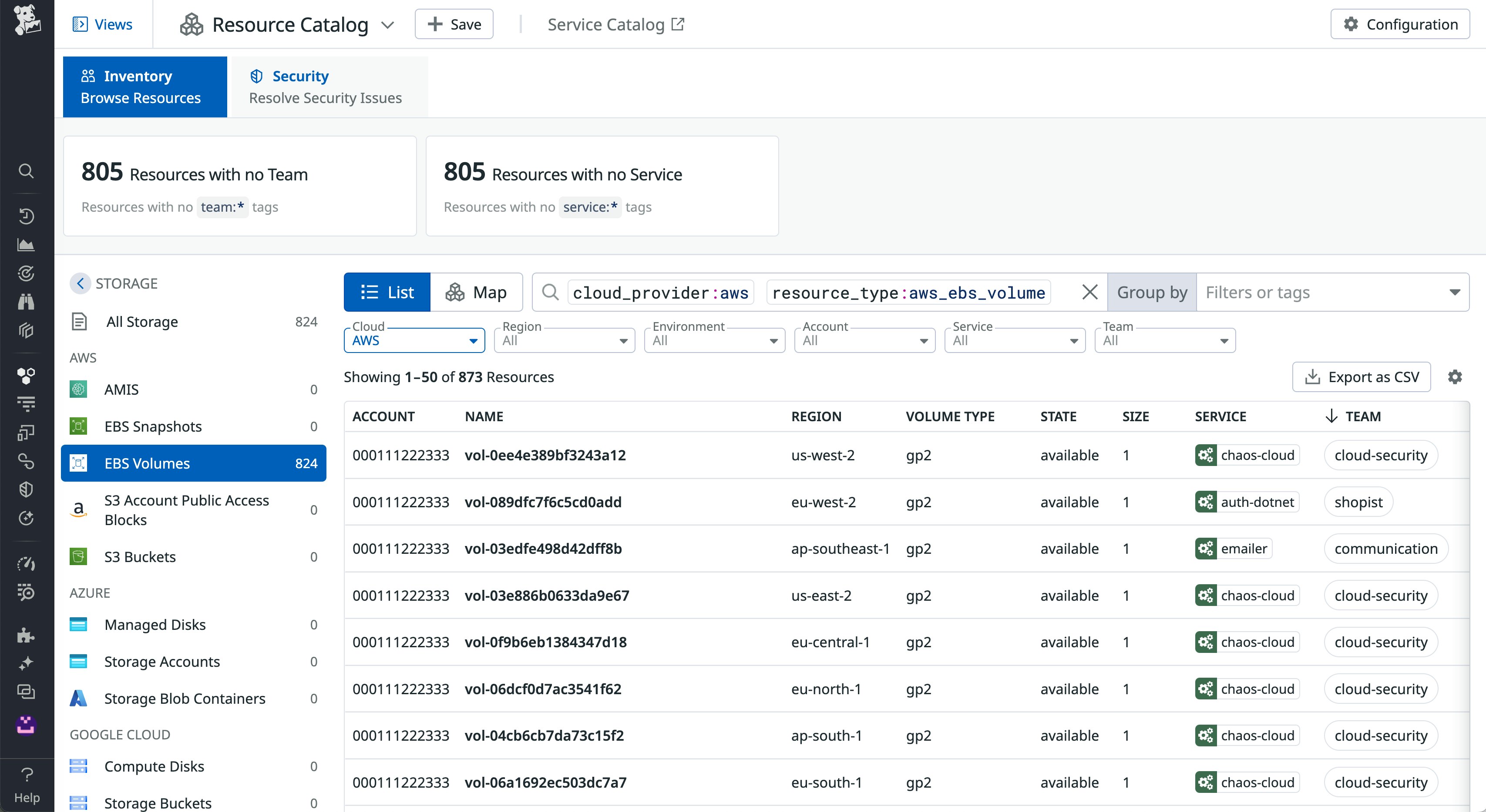 Resource Catalog displaying EBS volumes with details on account, name, region, volume type, state, size, and service. Resource Catalog displaying EBS volumes with details on account, name, region, volume type, state, size, and service.